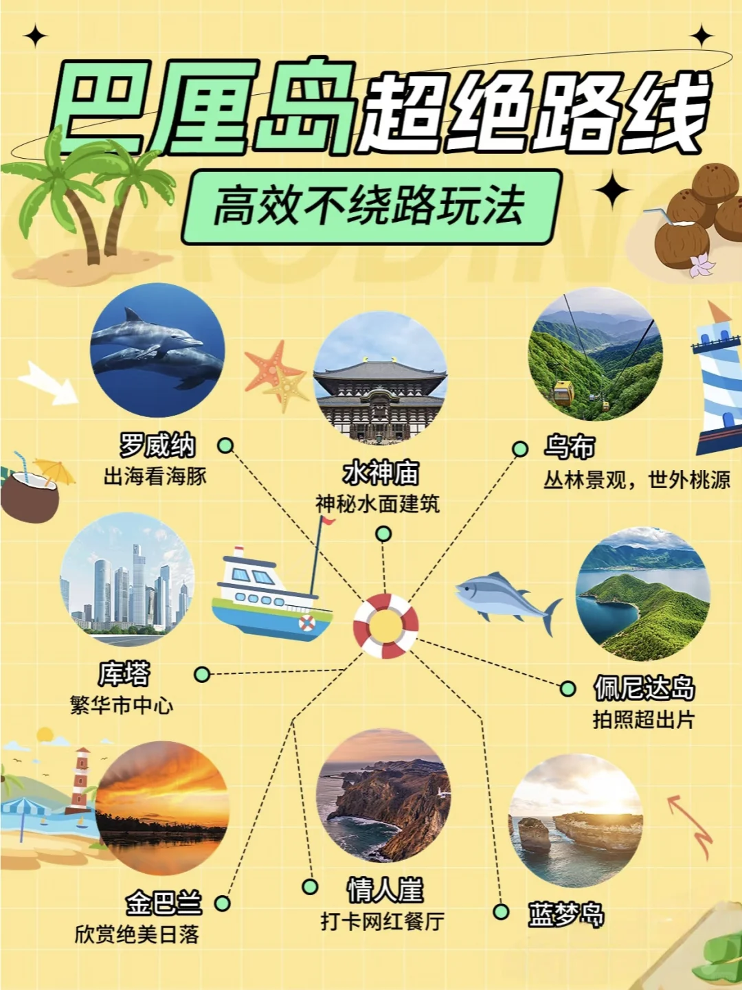 地图 攻略海报设计
