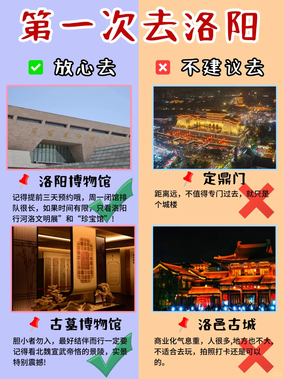 姐妹们！第一次去洛阳的宝子们注意啦～😉