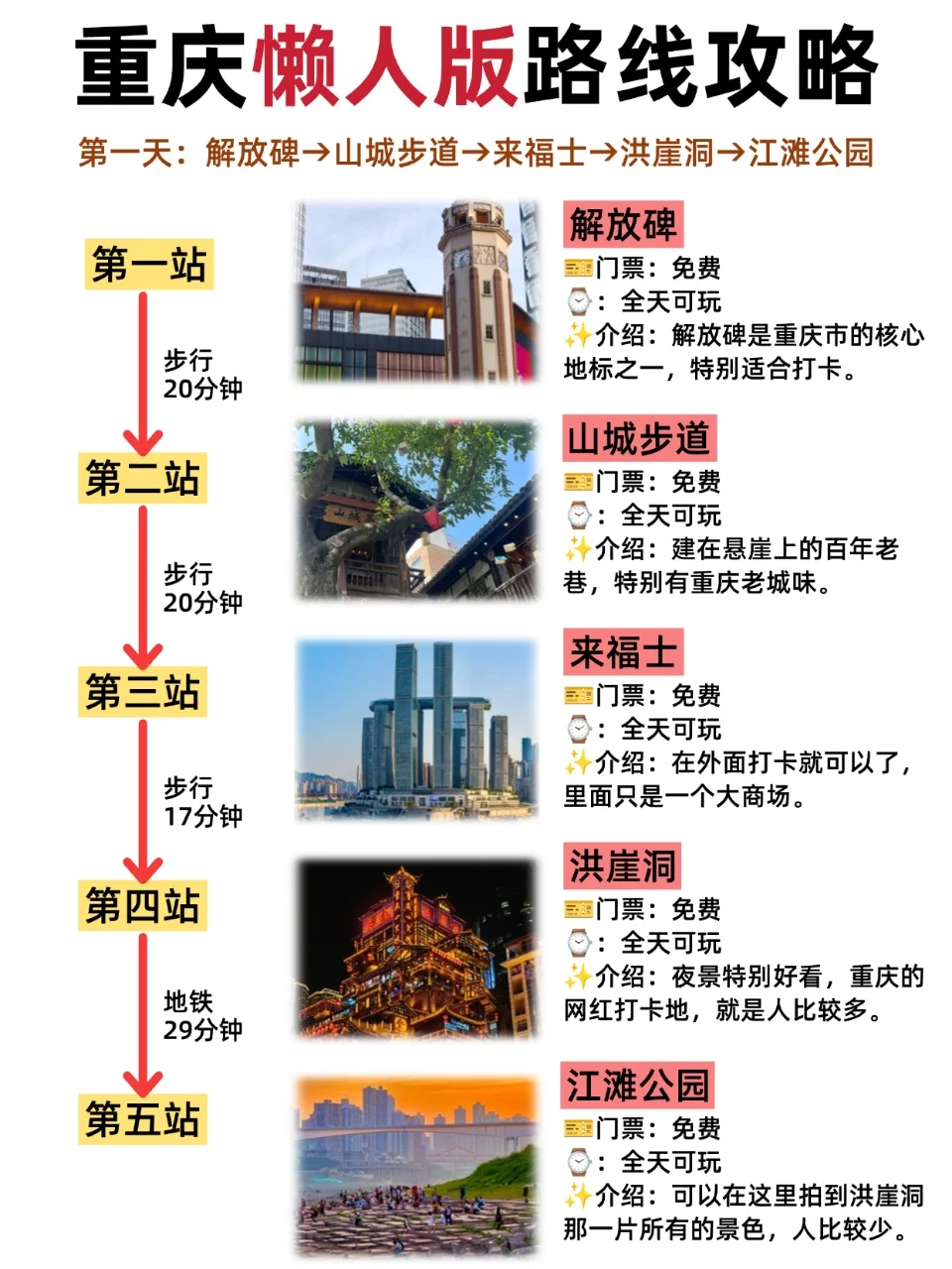 懒人版重庆旅游攻略|主打省力不绕路