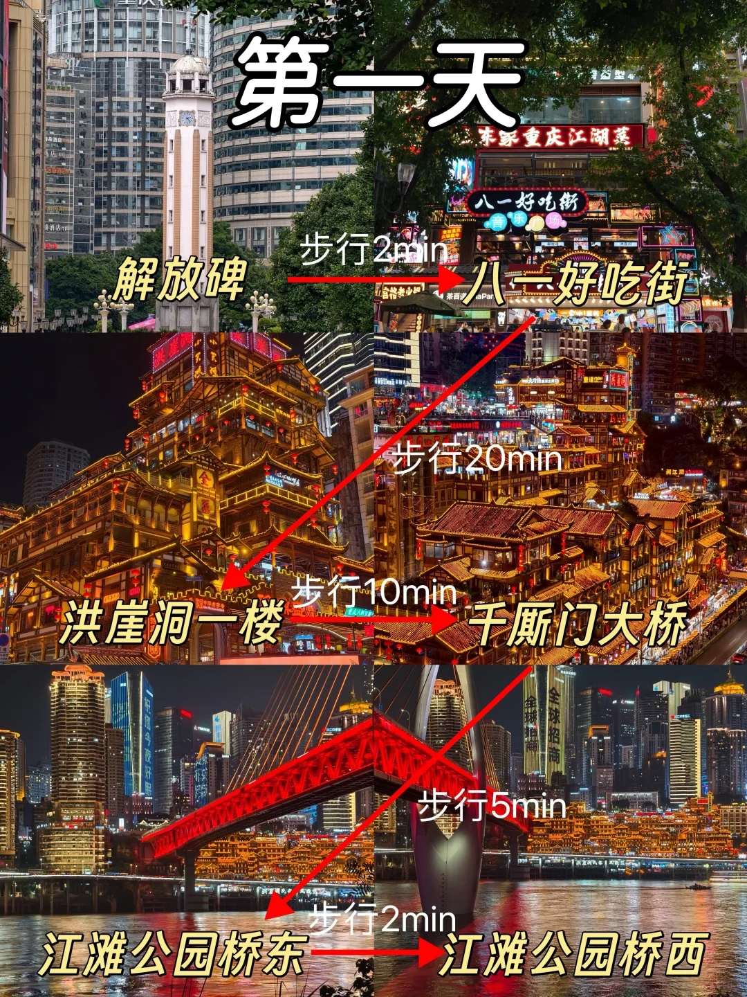 第一次来重庆，4天3晚citywalk详细路线