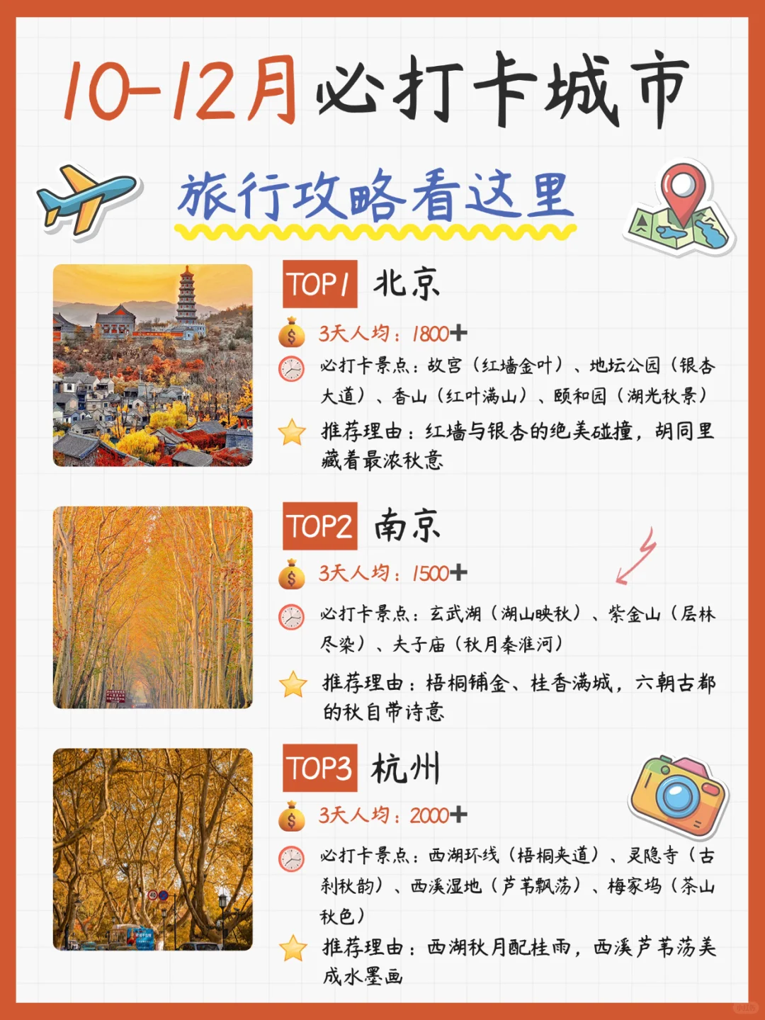 10-12月秋冬必去的城市‼️12个城市旅游攻略