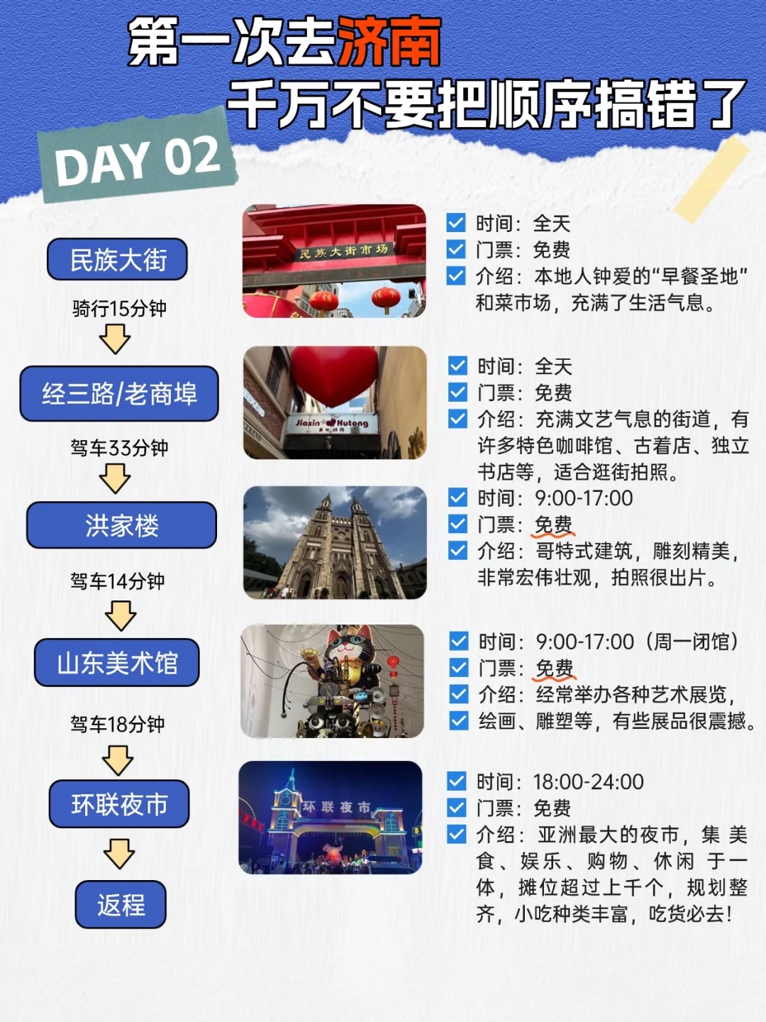 📍济南2天1晚 | 保姆级旅游攻略不绕路！