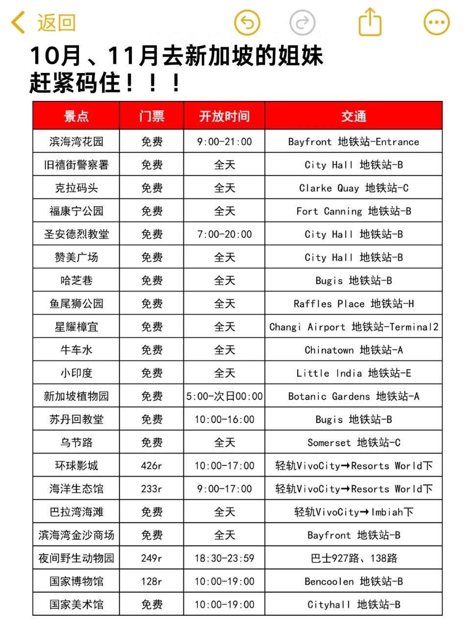 愿xhs每一个去新加坡的人都能刷到这篇🙏🙏