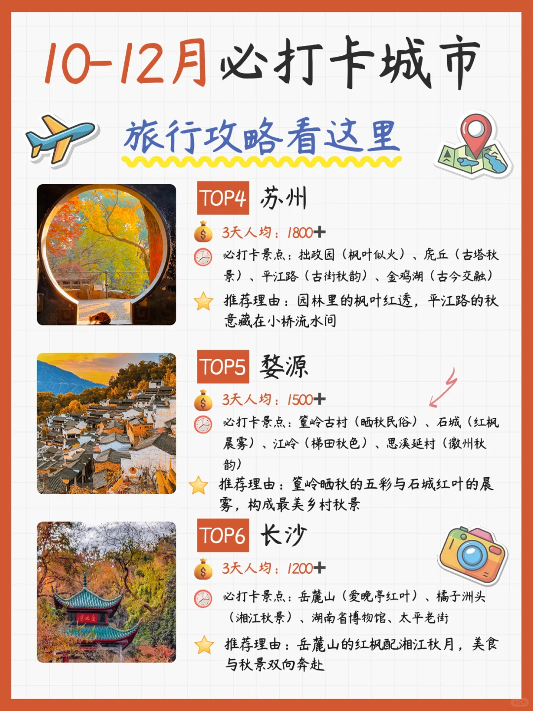 10-12月秋冬必去的城市‼️12个城市旅游攻略