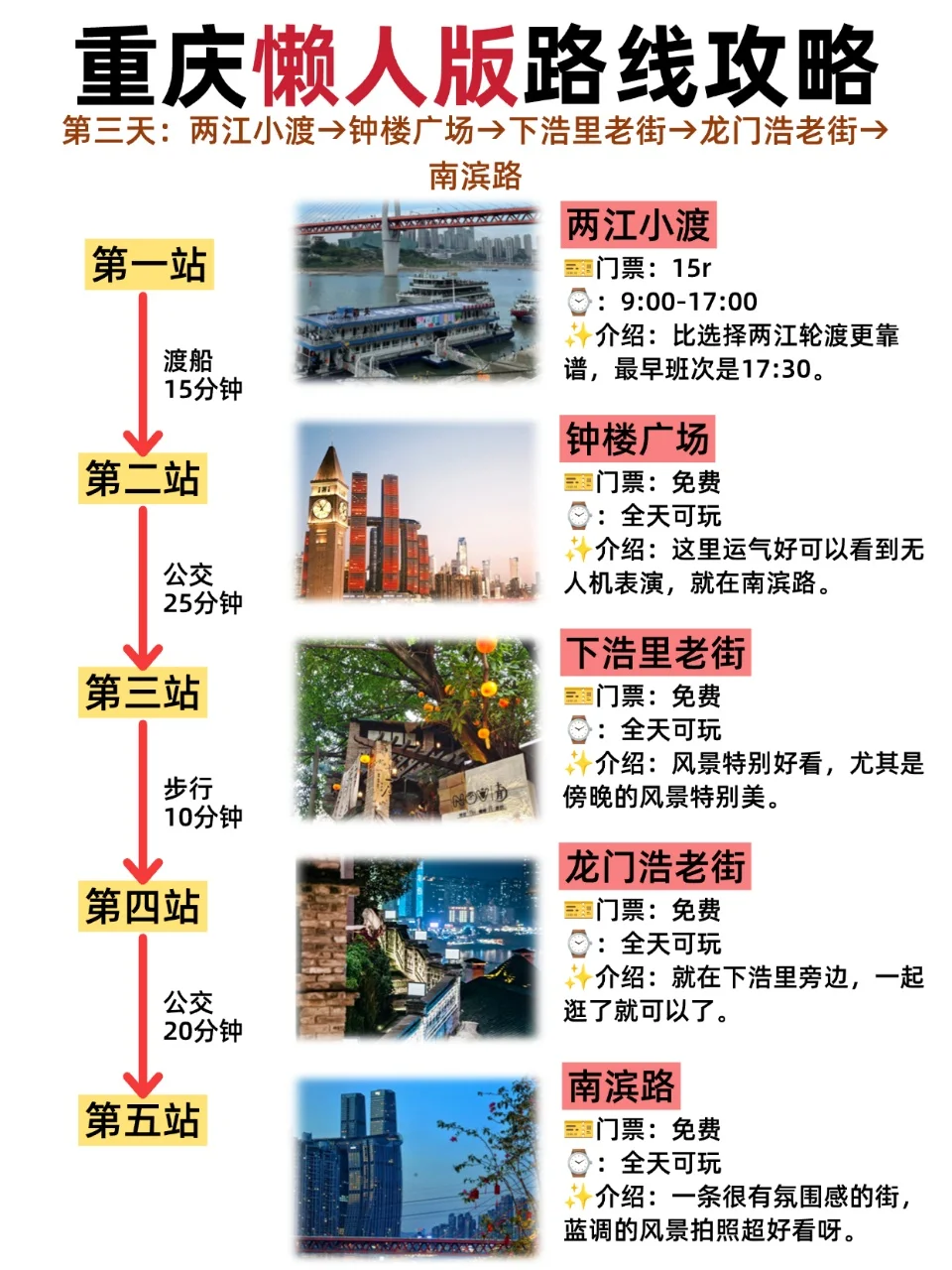 懒人版重庆旅游攻略|主打省力不绕路
