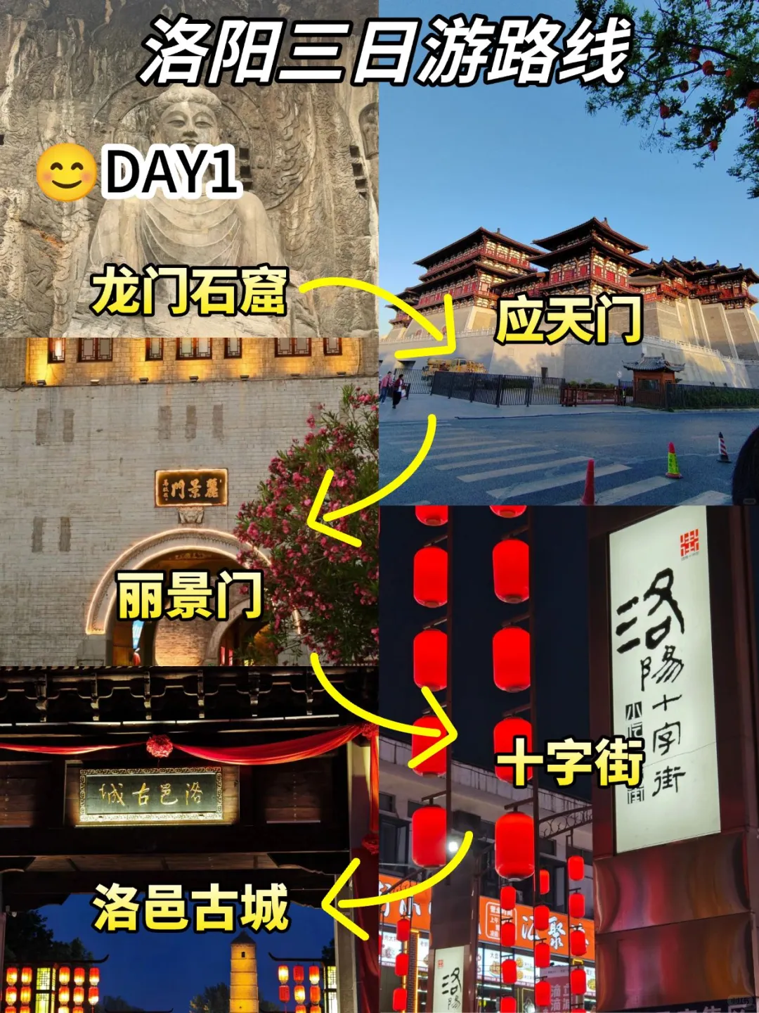 洛阳三日游保姆级攻略｜穿越十三朝古都。