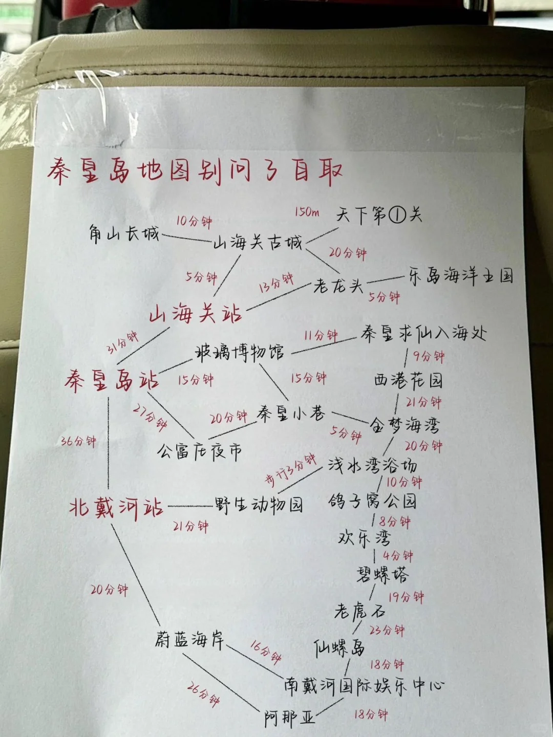 《关于我打车被司机种草这件事》