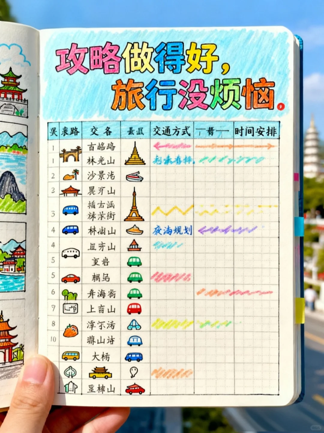 我靠这5点，把旅行从“受累”变成“享受”