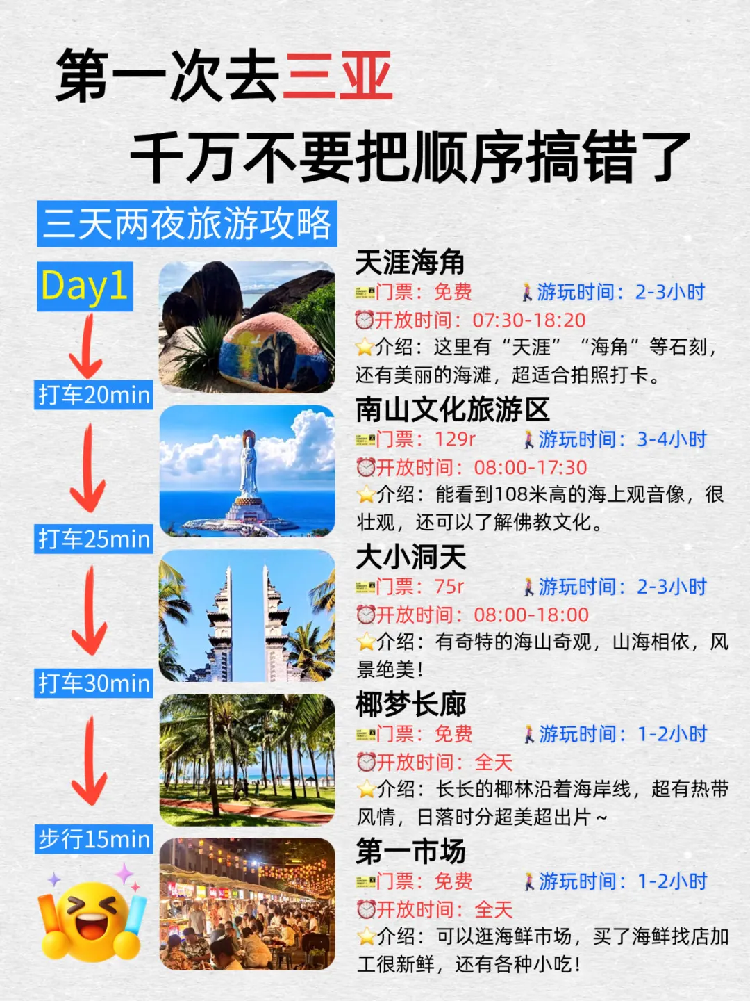 三亚保姆级旅游攻略✅三天两夜不踩雷版