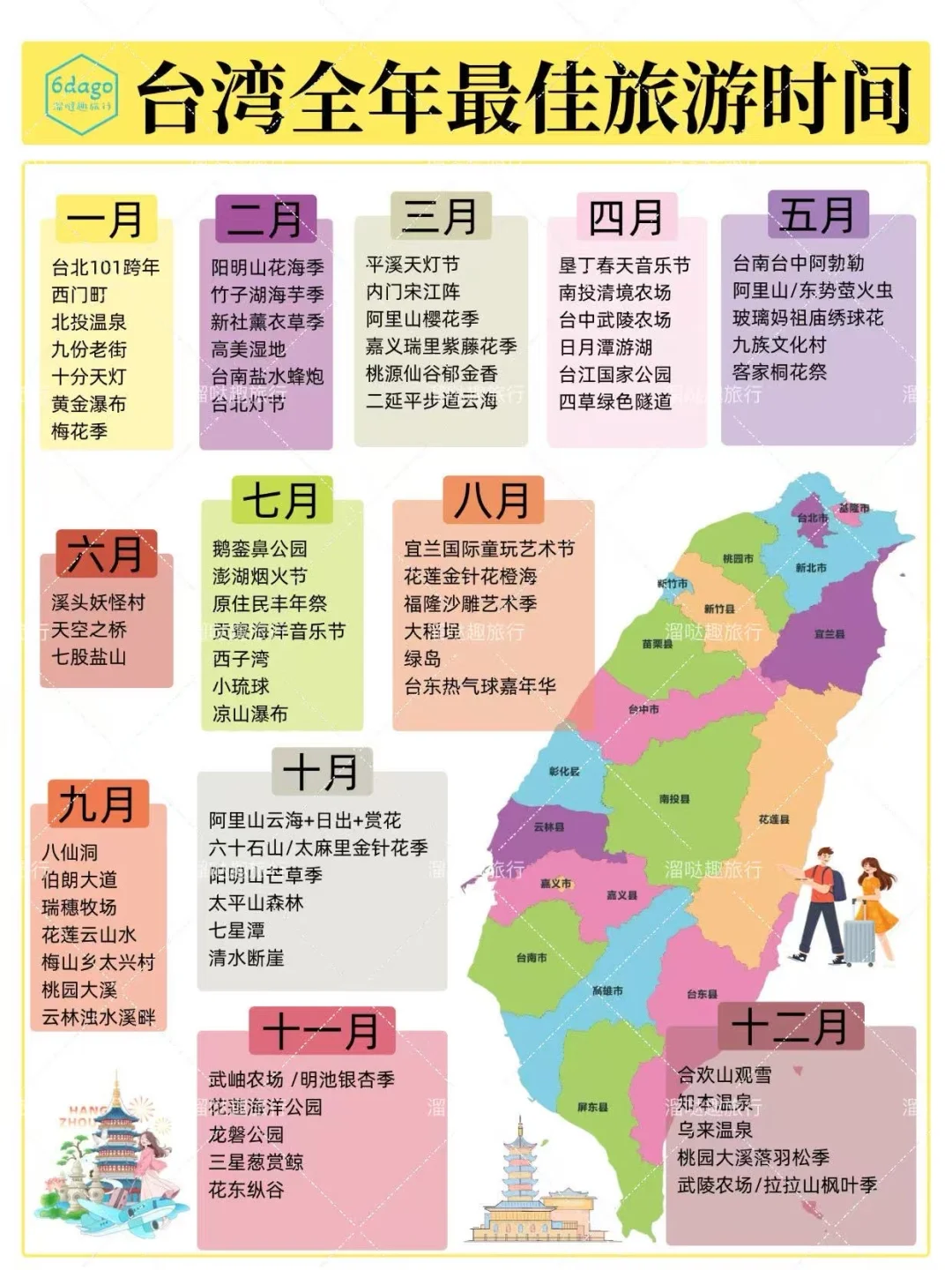 台湾旅游保姆级攻略｜四季玩法 + 必去景点