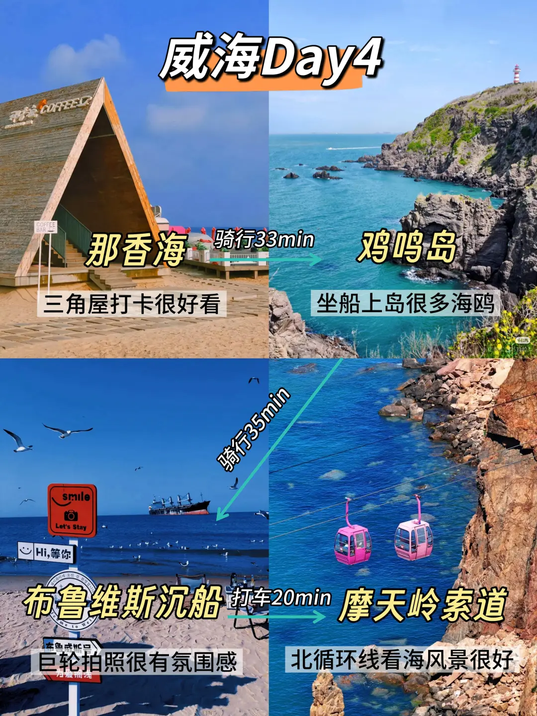 威海旅游攻略，看这篇就够了❗️（附路线图）