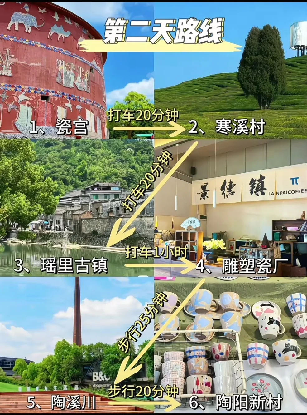 景德镇旅游最全攻略