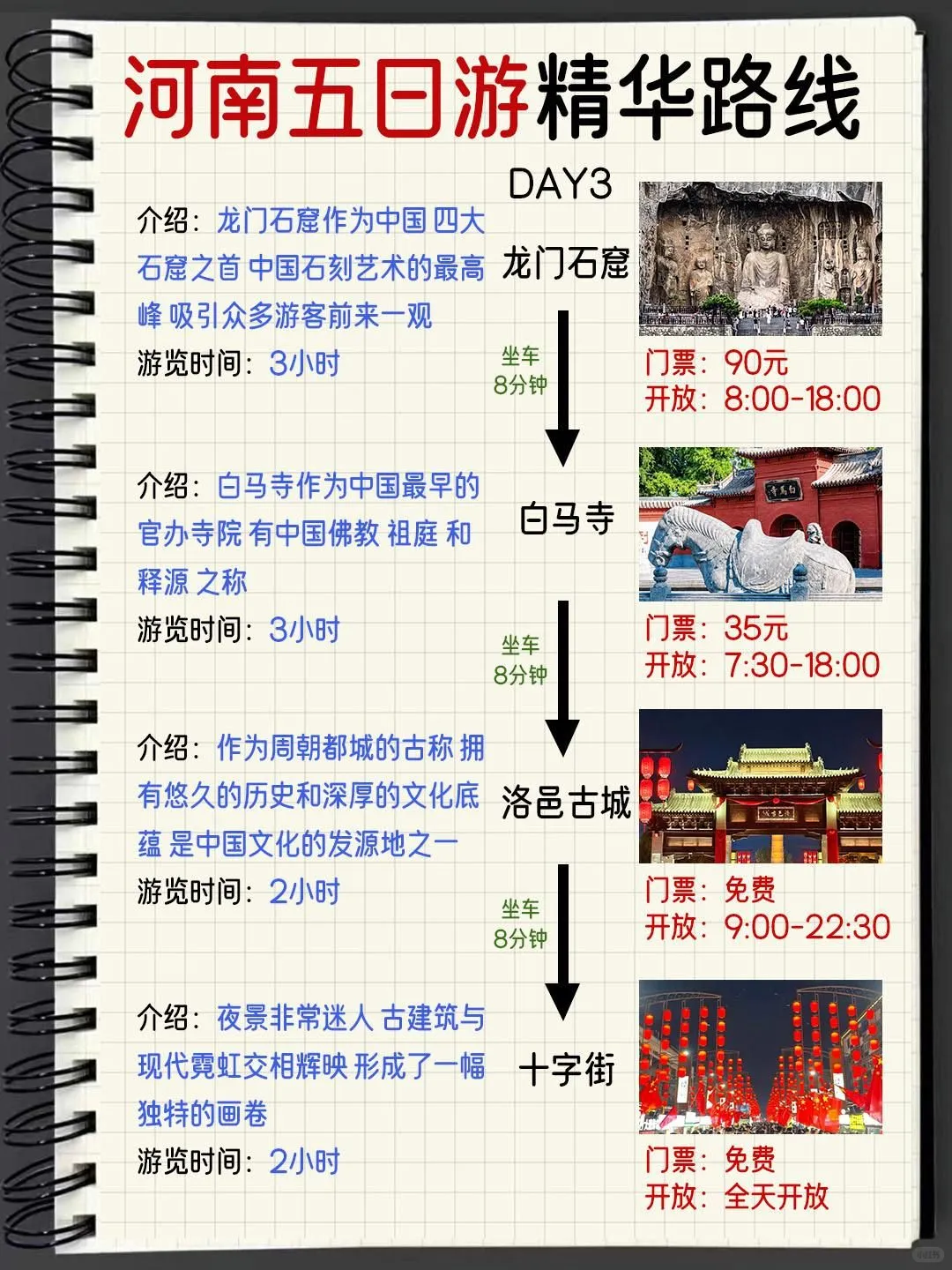 河南五日游保姆级攻略附避坑指南双十一福利