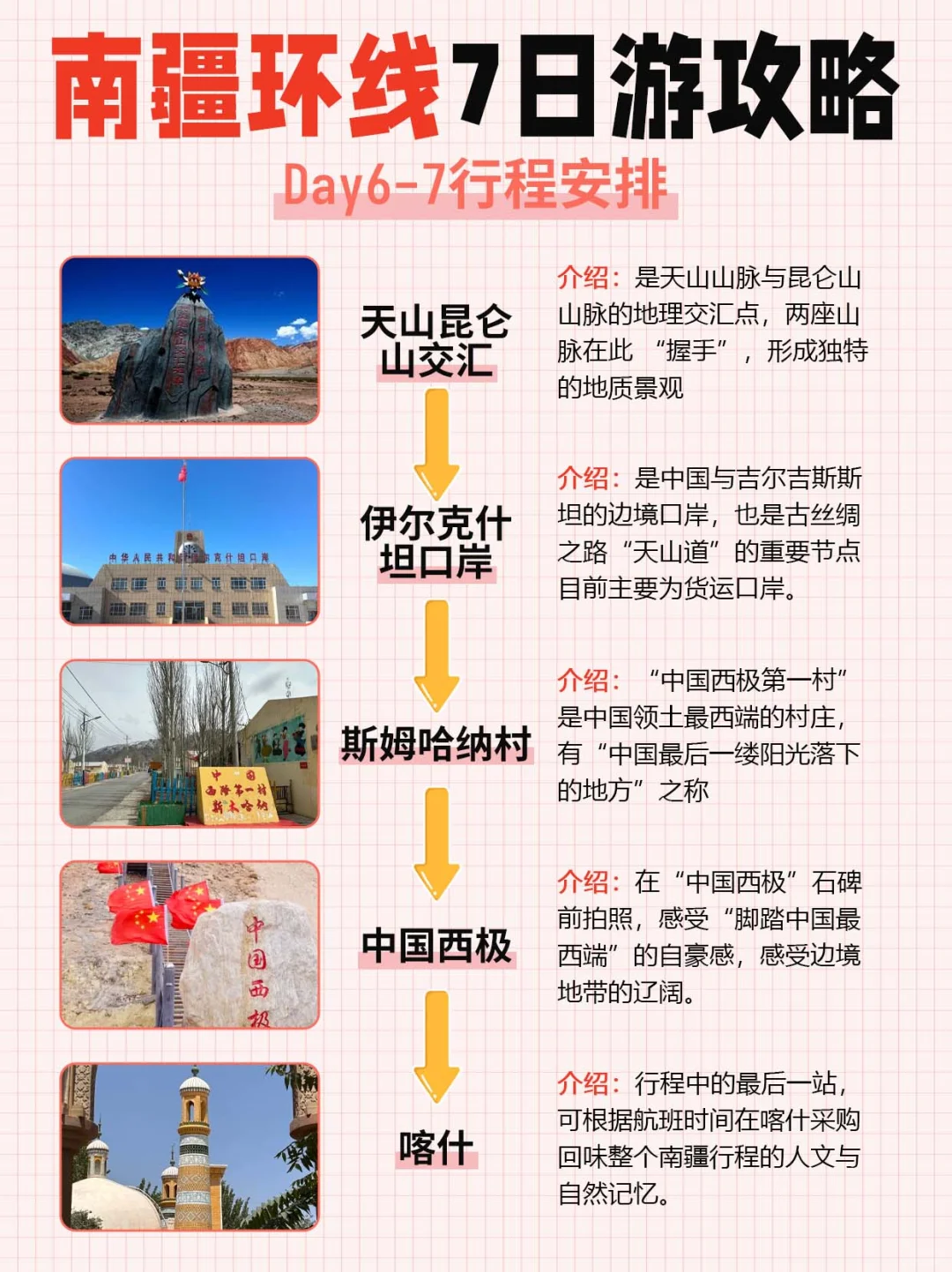 10-11月南疆胡杨林季🍁新疆小团7日游攻略