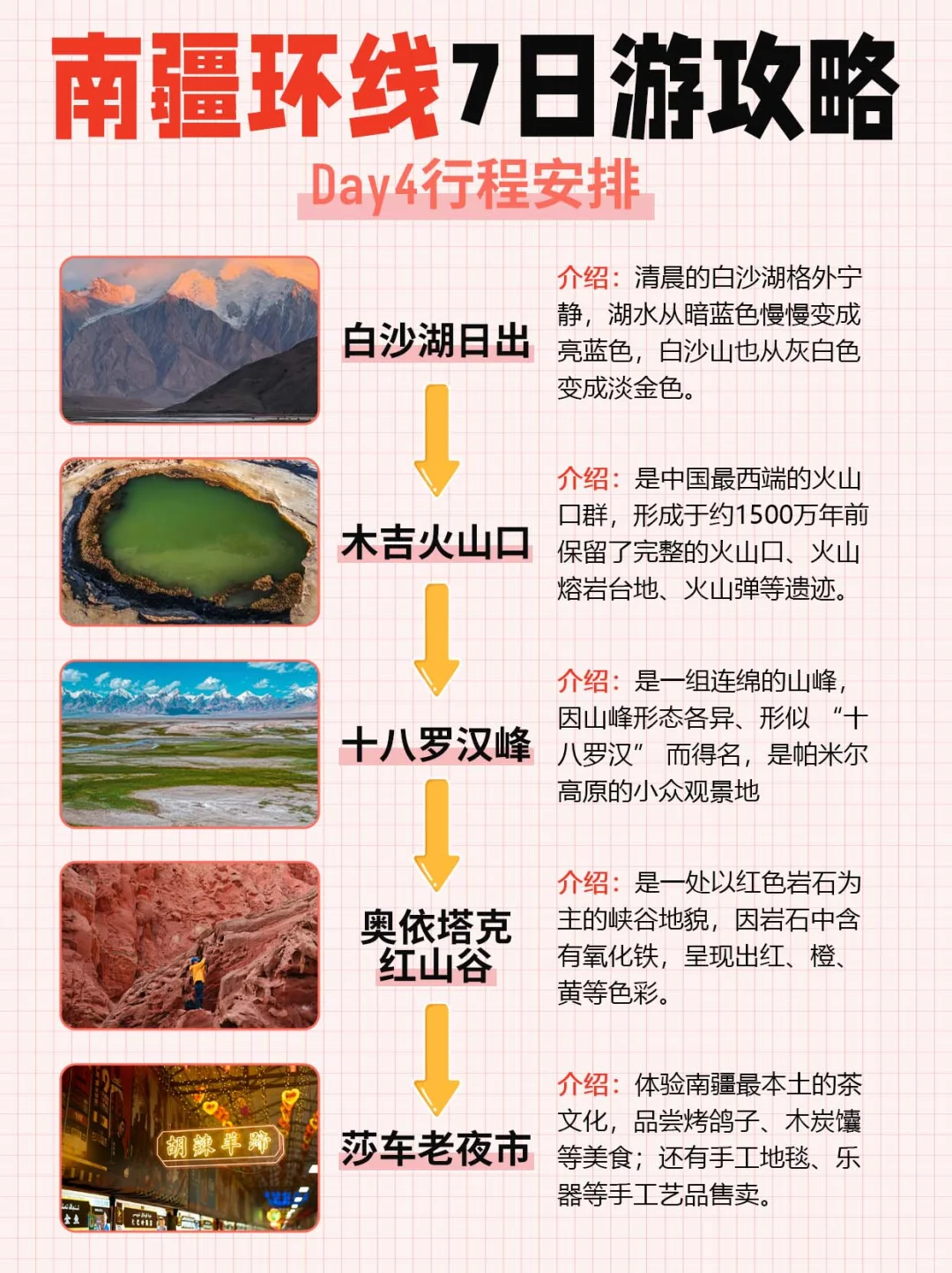 10-11月南疆胡杨林季🍁新疆小团7日游攻略