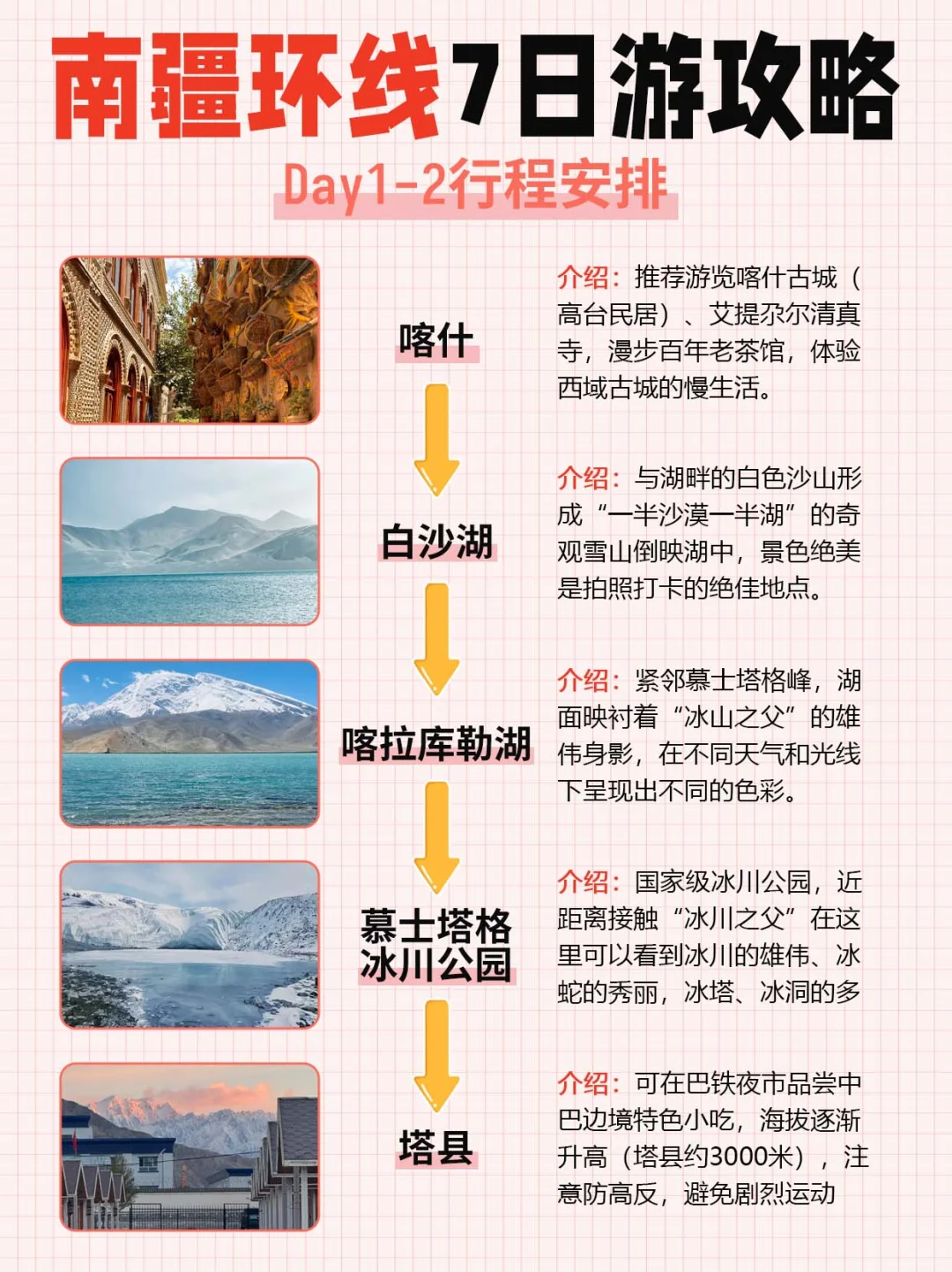 10-11月南疆胡杨林季🍁新疆小团7日游攻略