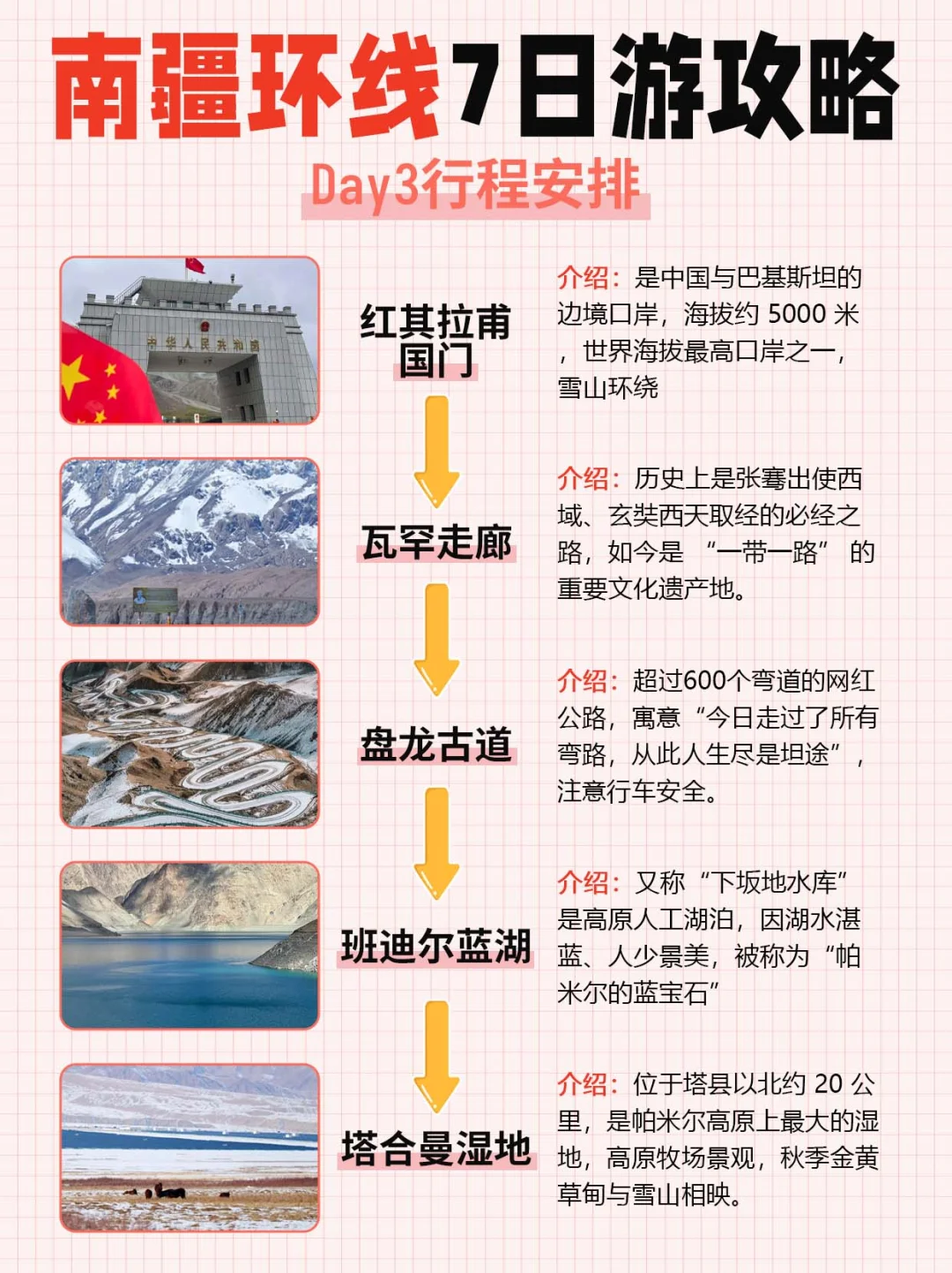 10-11月南疆胡杨林季🍁新疆小团7日游攻略