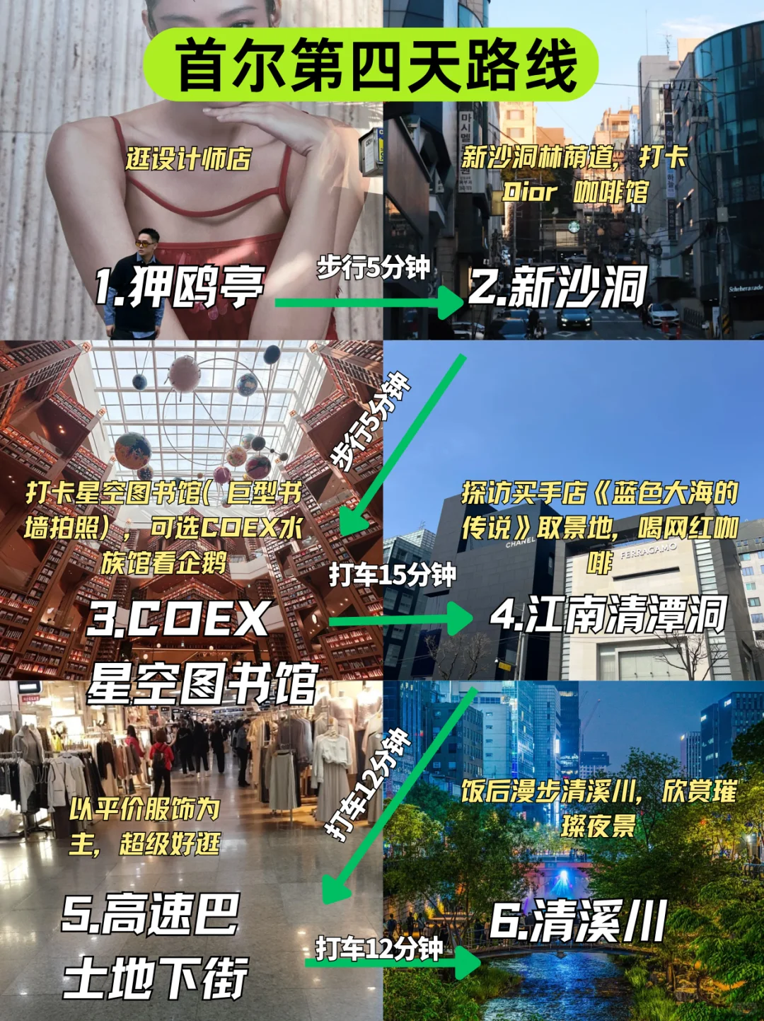 韩国首尔4天3晚逛吃行程来啦❗️赶紧抄作业