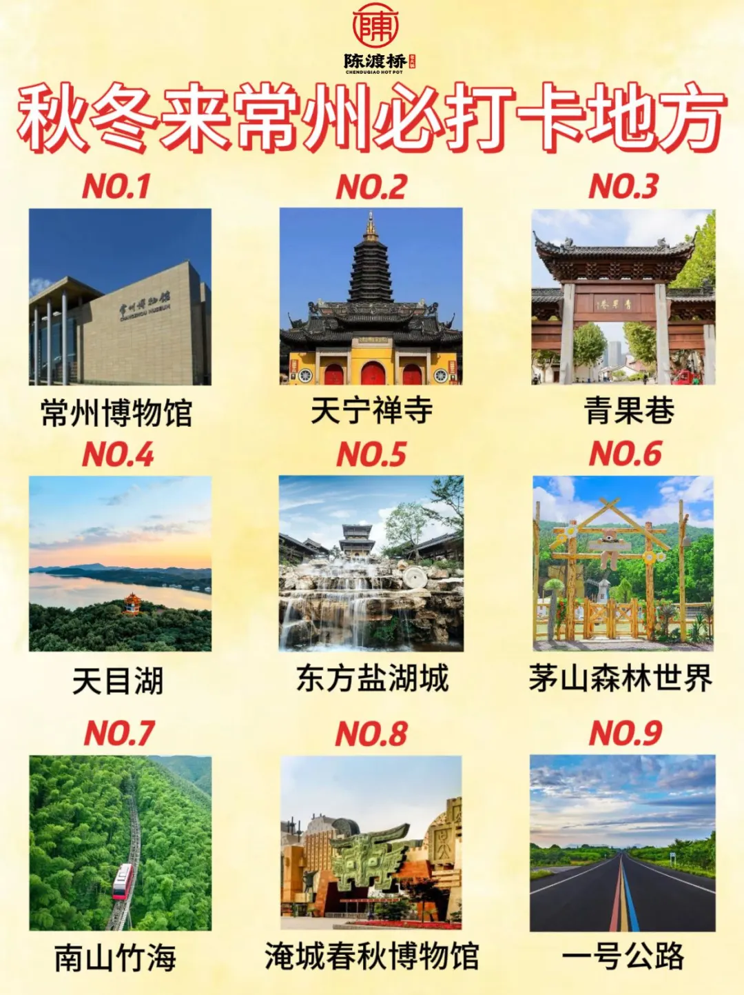 看明白了❗离开常州前必玩的几个景点💯