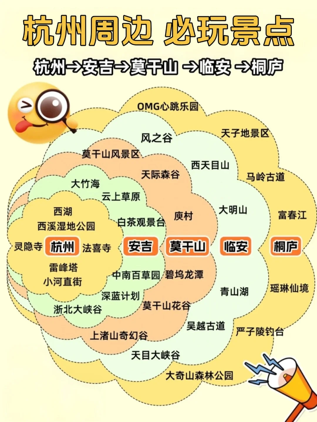 杭州周边宝藏景点🌿承包你的周末快乐