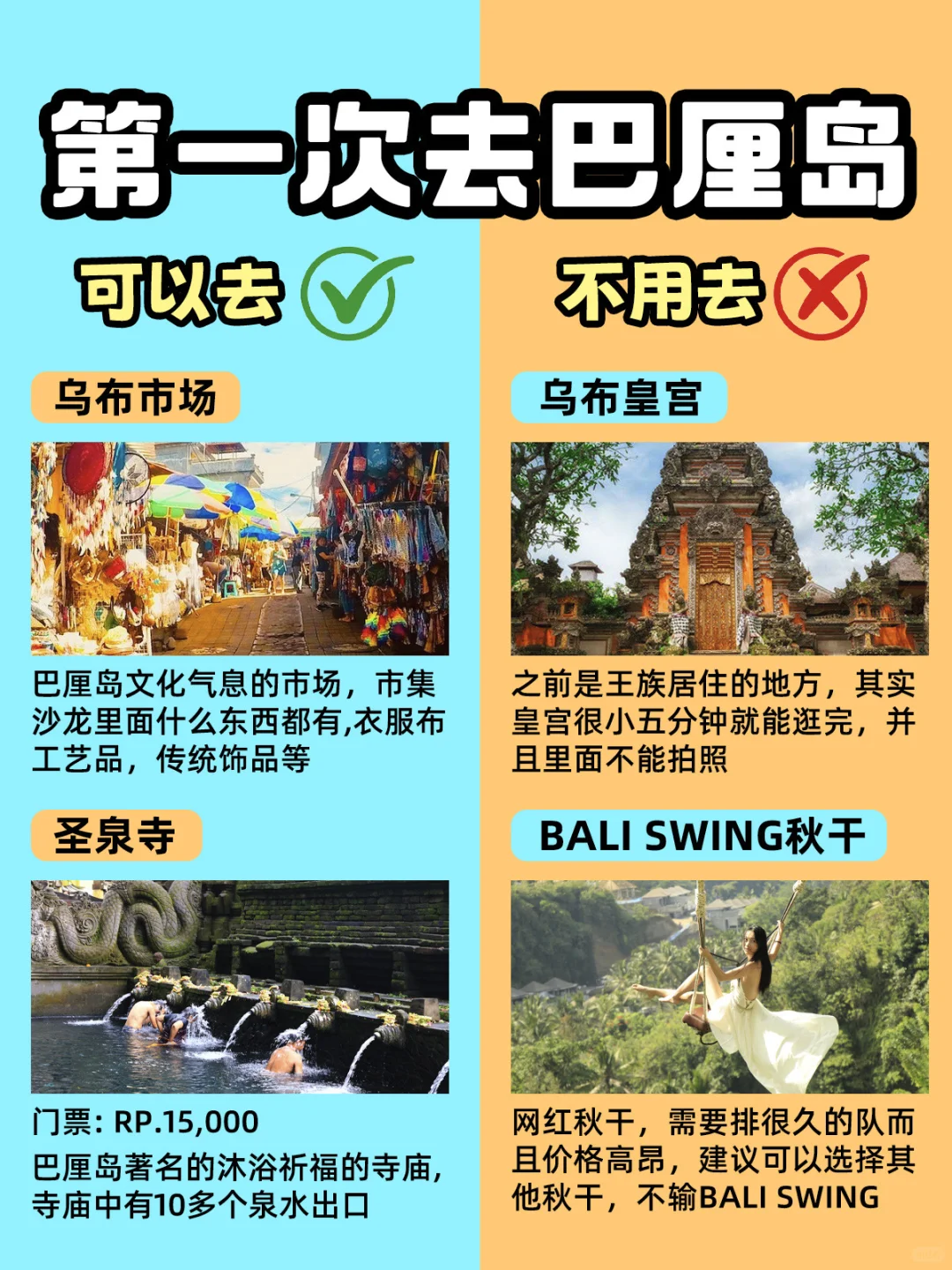 巴厘岛旅游攻略！第一次去巴厘岛必看✅