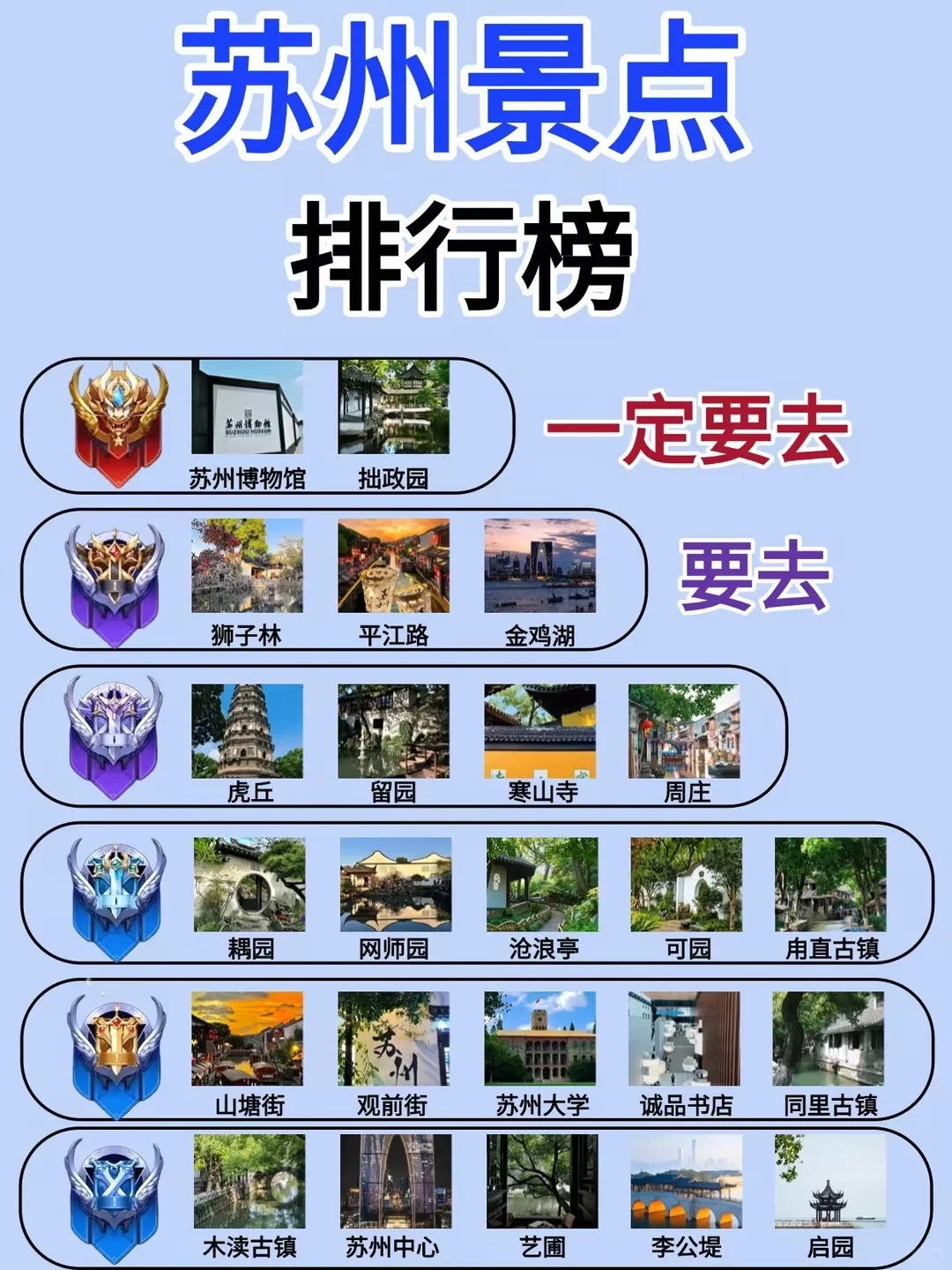 熬夜总结的苏州景点排行榜