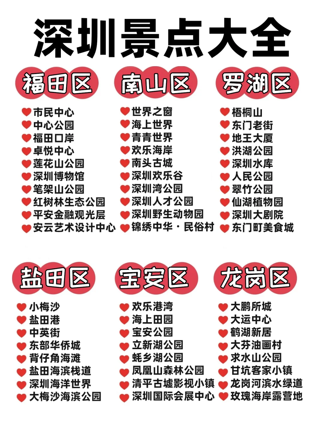 深圳景点📸合集来了！