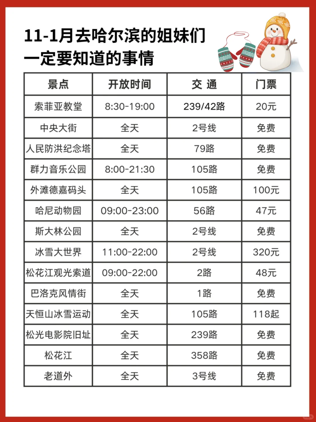 哈尔滨旅游最新通知🔥幸好提前刷到了