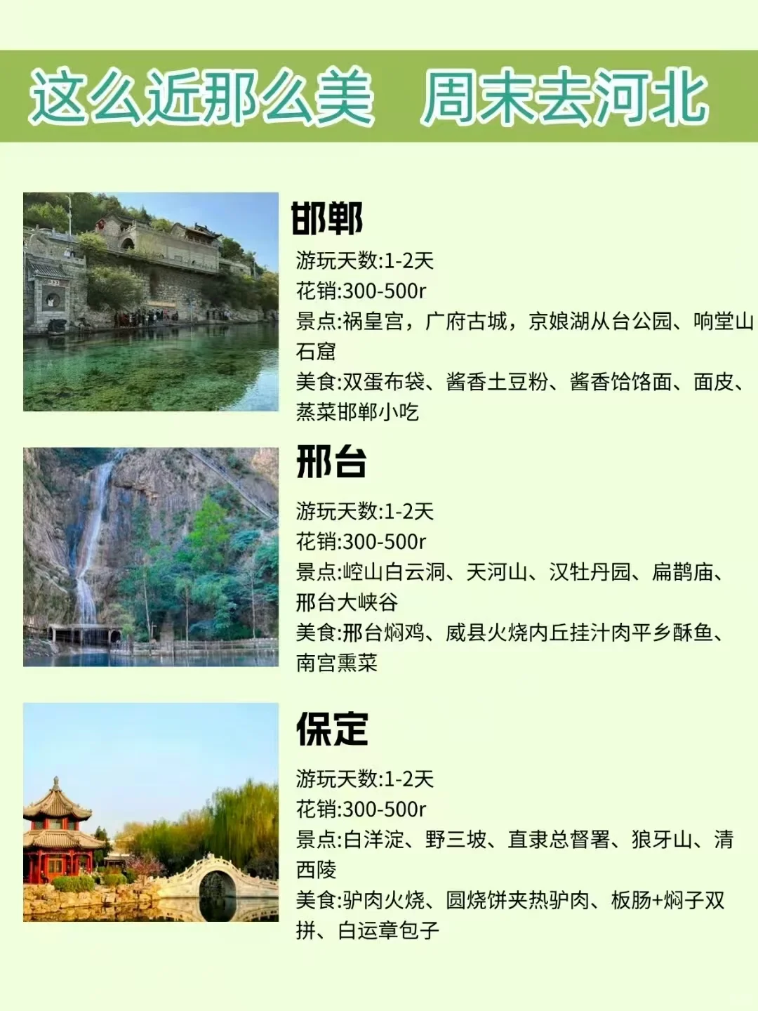 周末去河北！这篇攻略直接码住✅