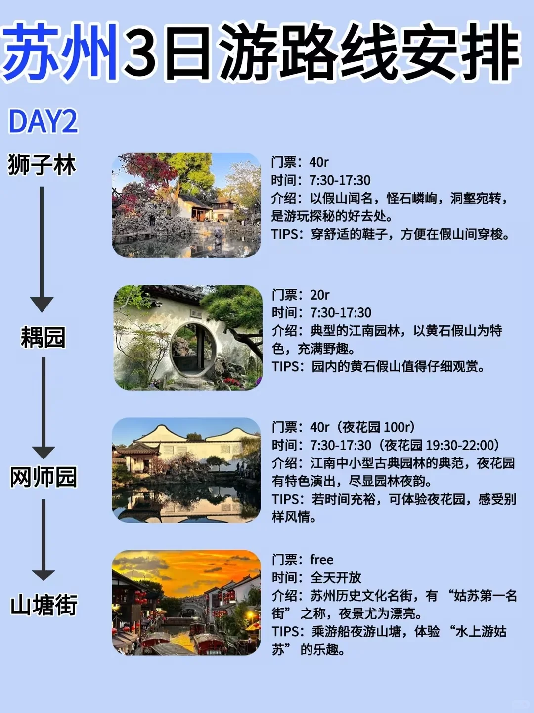 熬夜总结的苏州景点排行榜