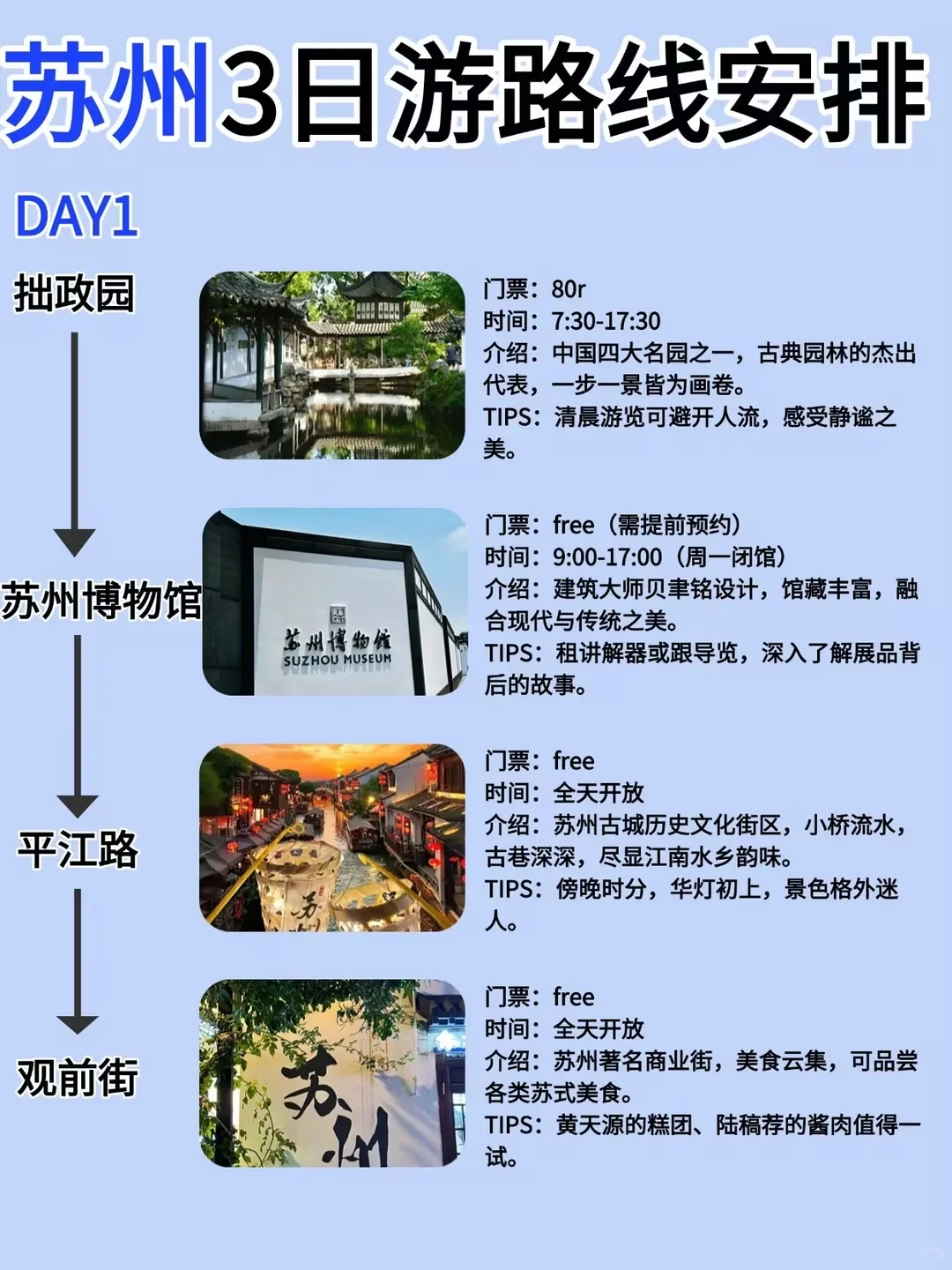 熬夜总结的苏州景点排行榜