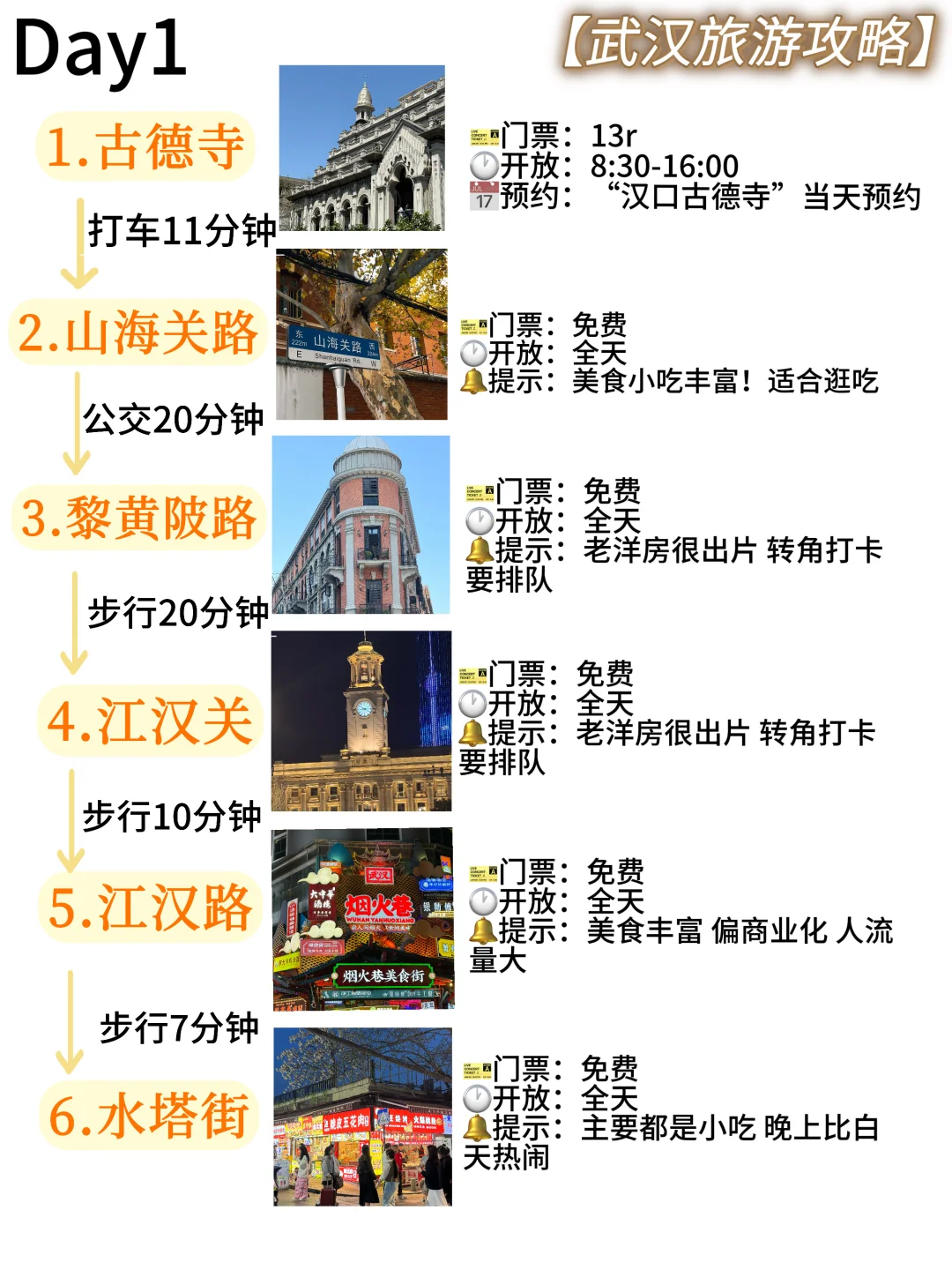 武汉三天两晚保姆级旅游攻略！！放心✍️抄作业