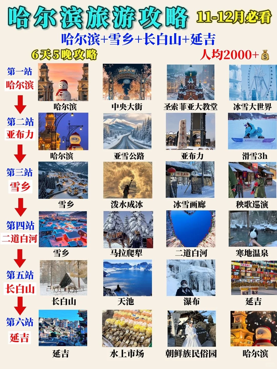6天仅2k+💰哈尔滨旅游攻略11-12月必看