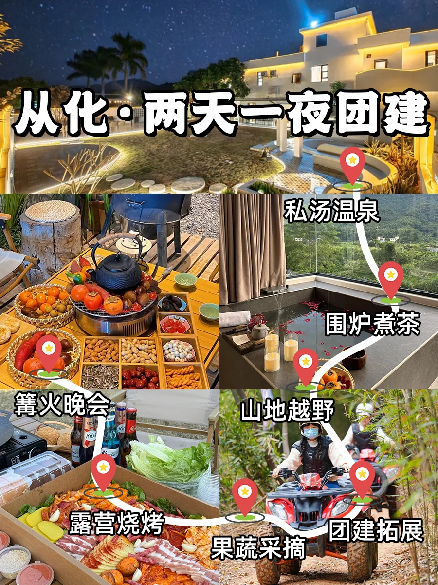 🔥从化秋日团建：私汤越野采摘，玩疯！