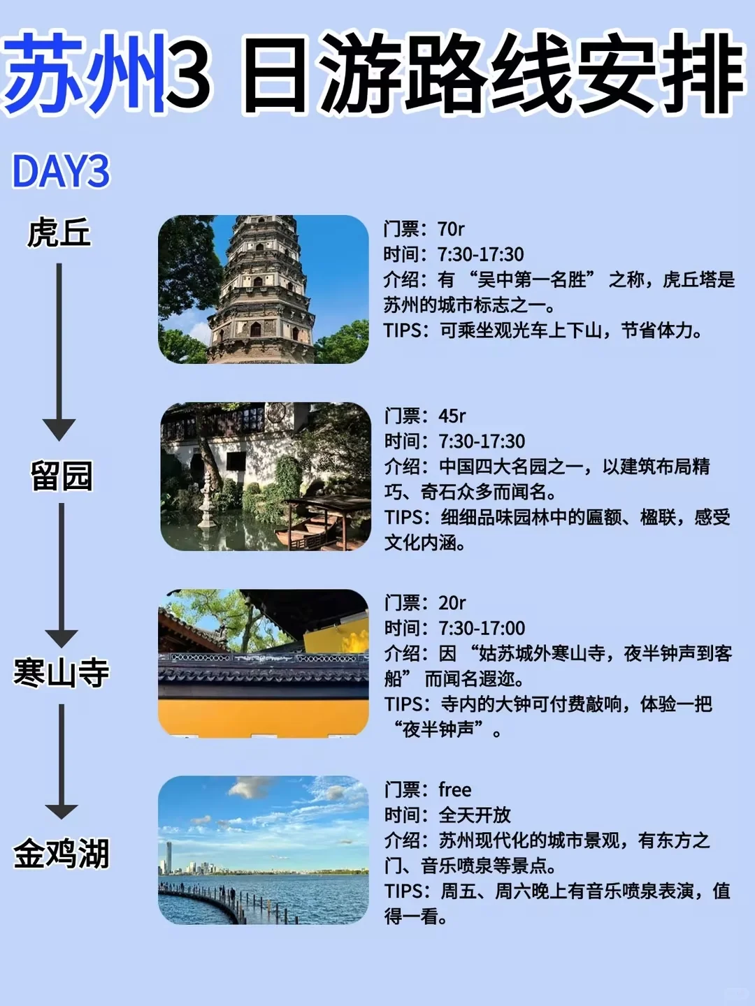 熬夜总结的苏州景点排行榜