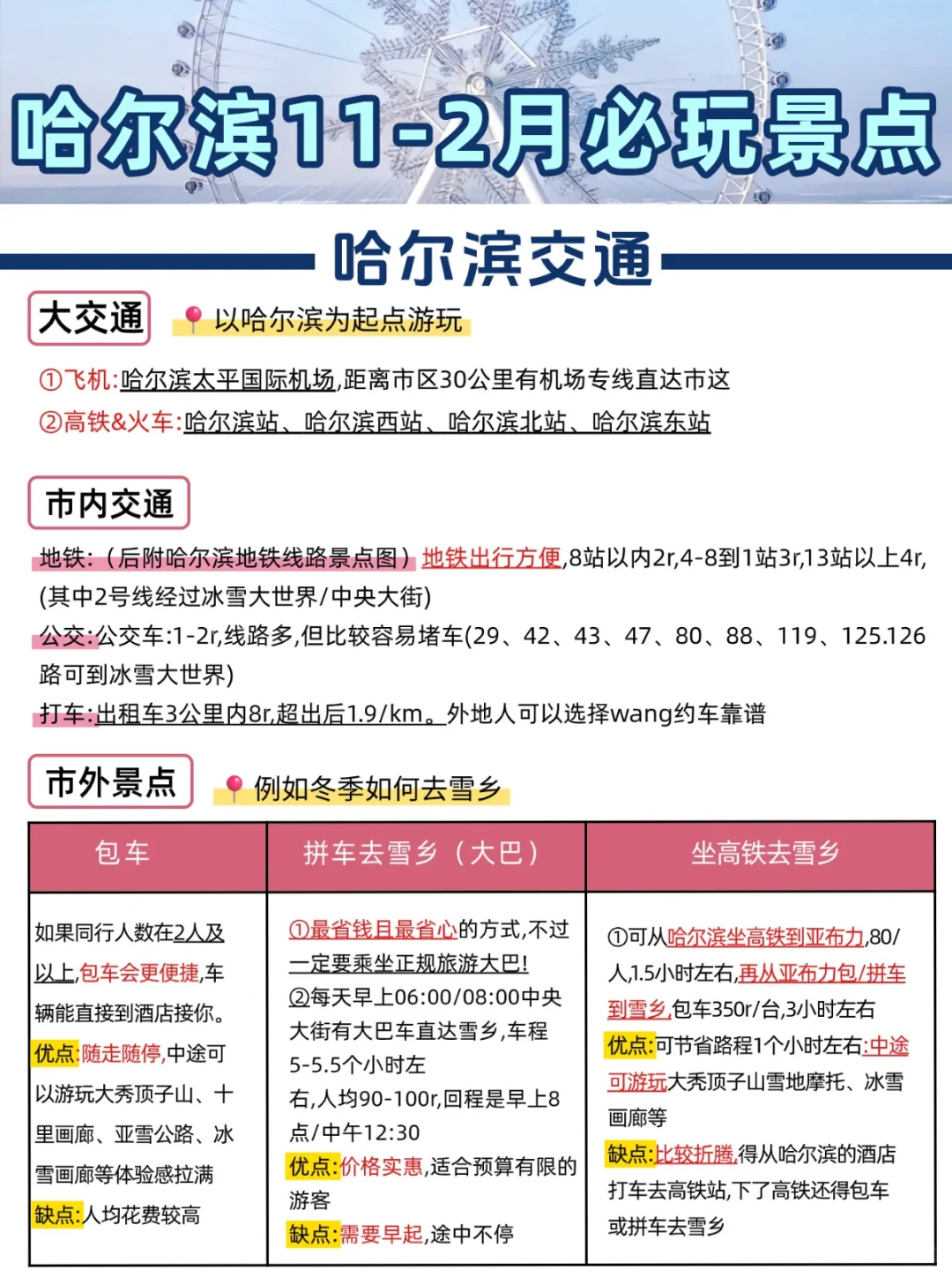去了哈尔滨6次😭熬夜整理的必打卡景点