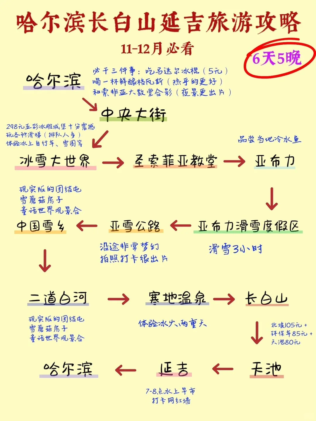 🔥哈尔滨长白山延吉旅游攻略｜就该这么玩