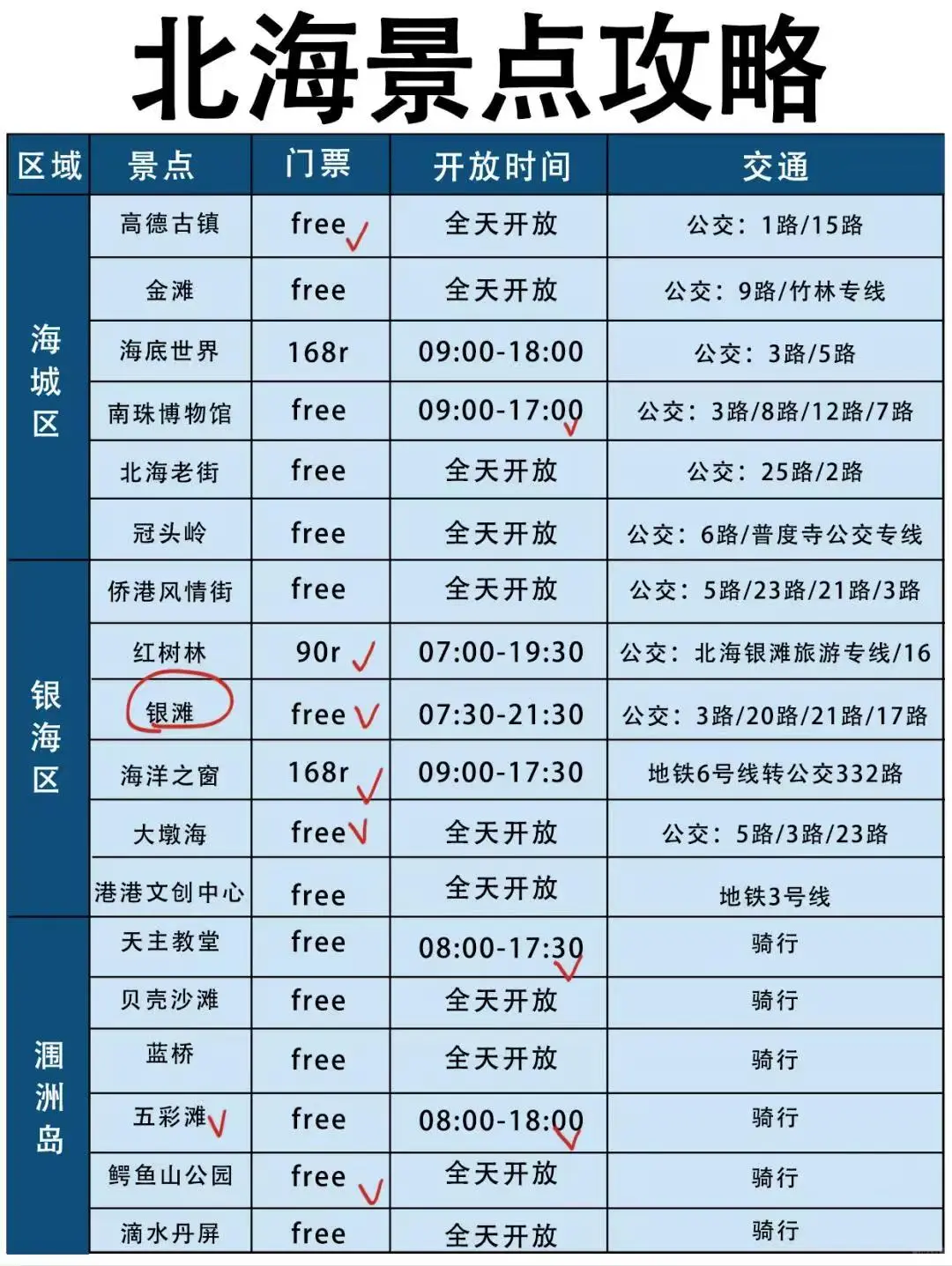 北海旅游人挤人？本地人私藏景点分布图