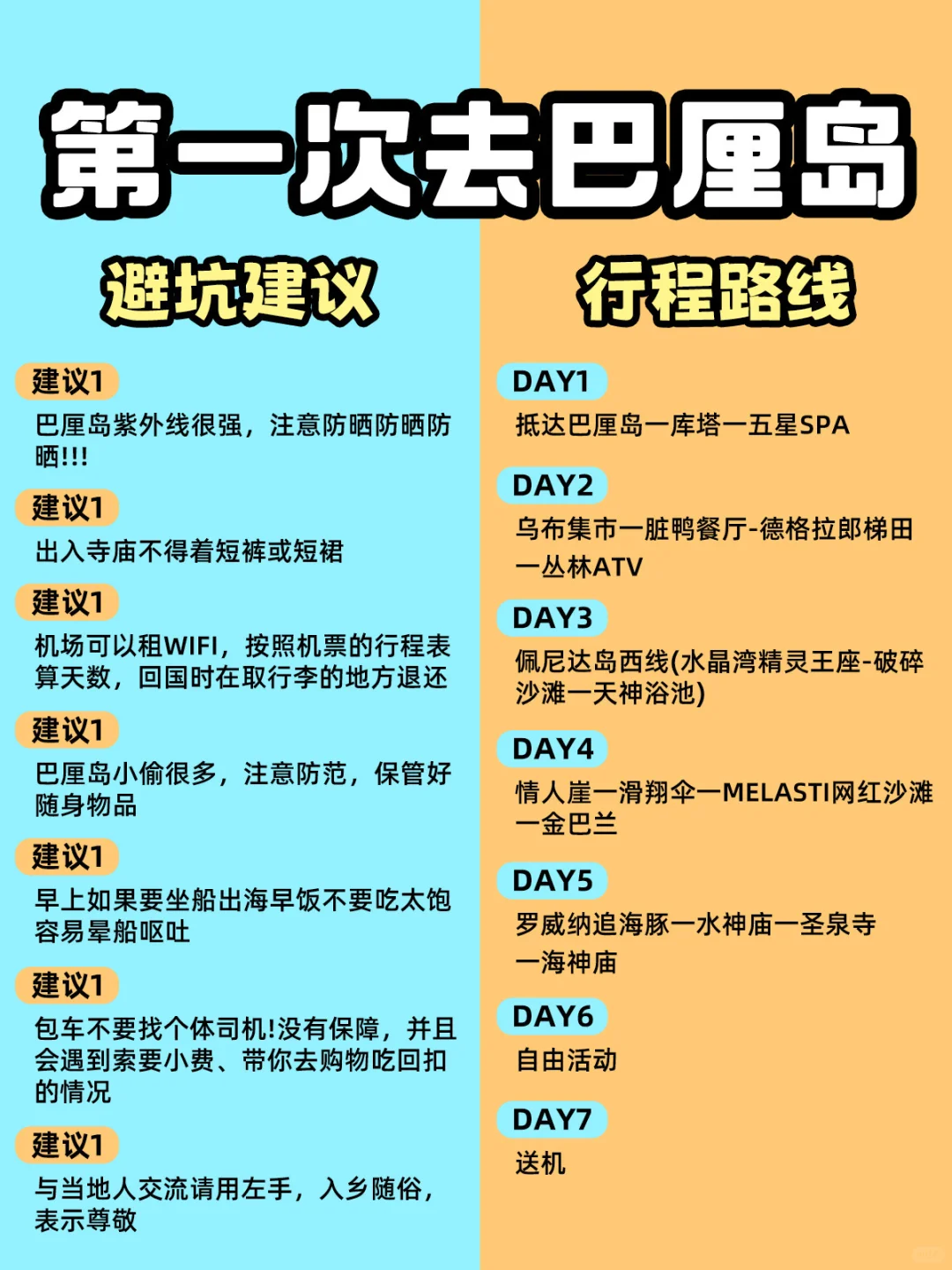 巴厘岛旅游攻略！第一次去巴厘岛必看✅