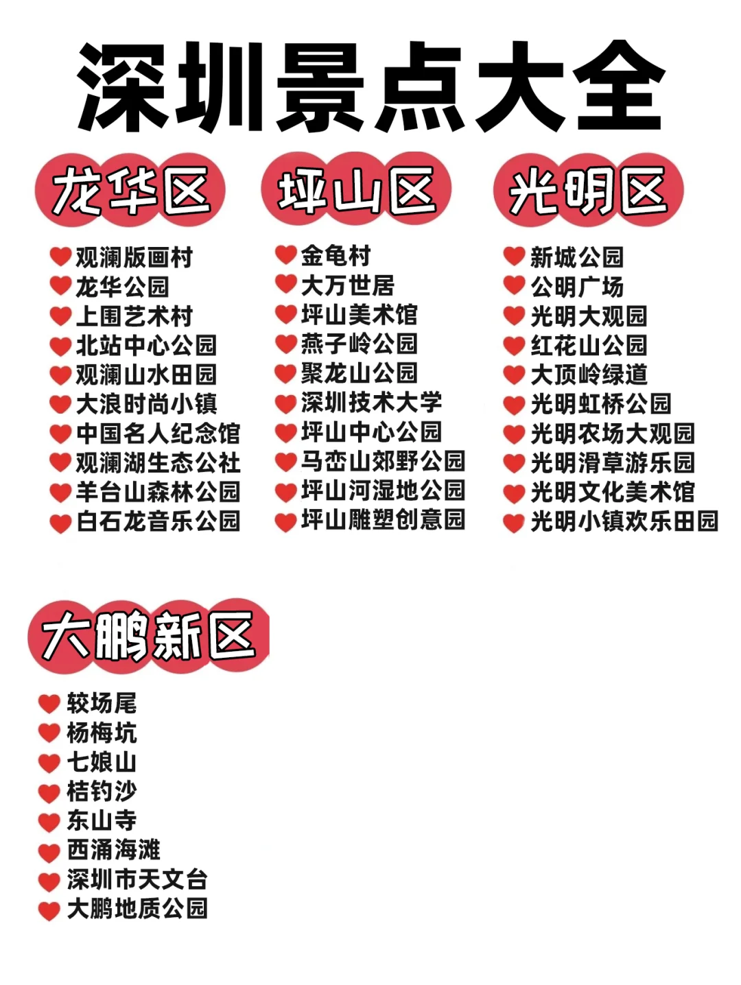 深圳景点📸合集来了！