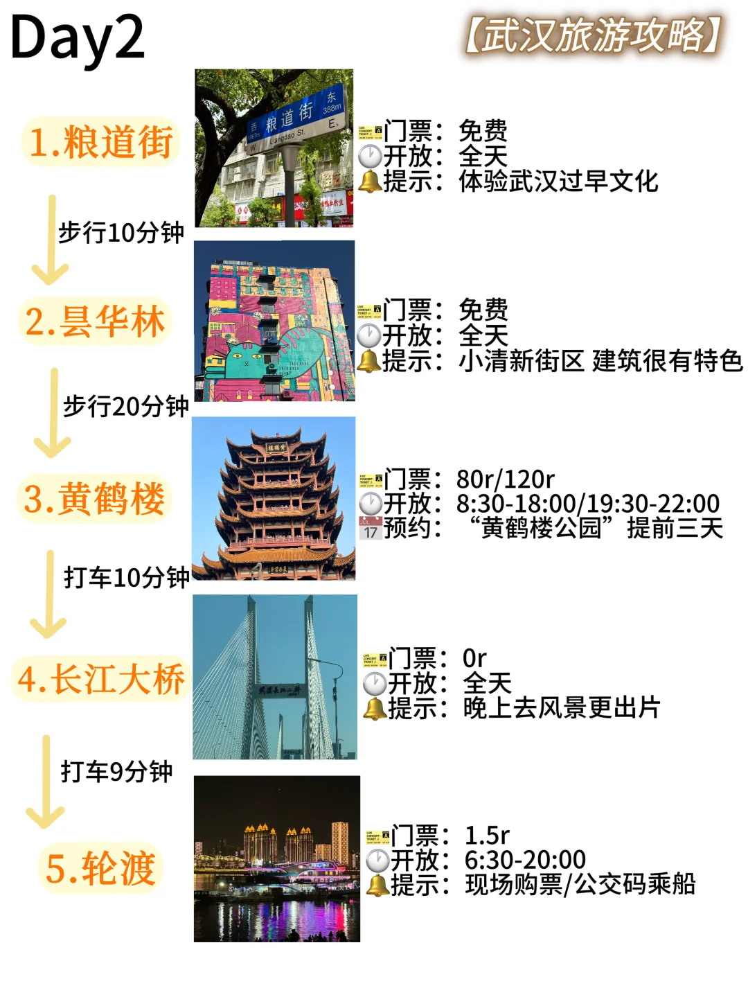 武汉三天两晚保姆级旅游攻略！！放心✍️抄作业