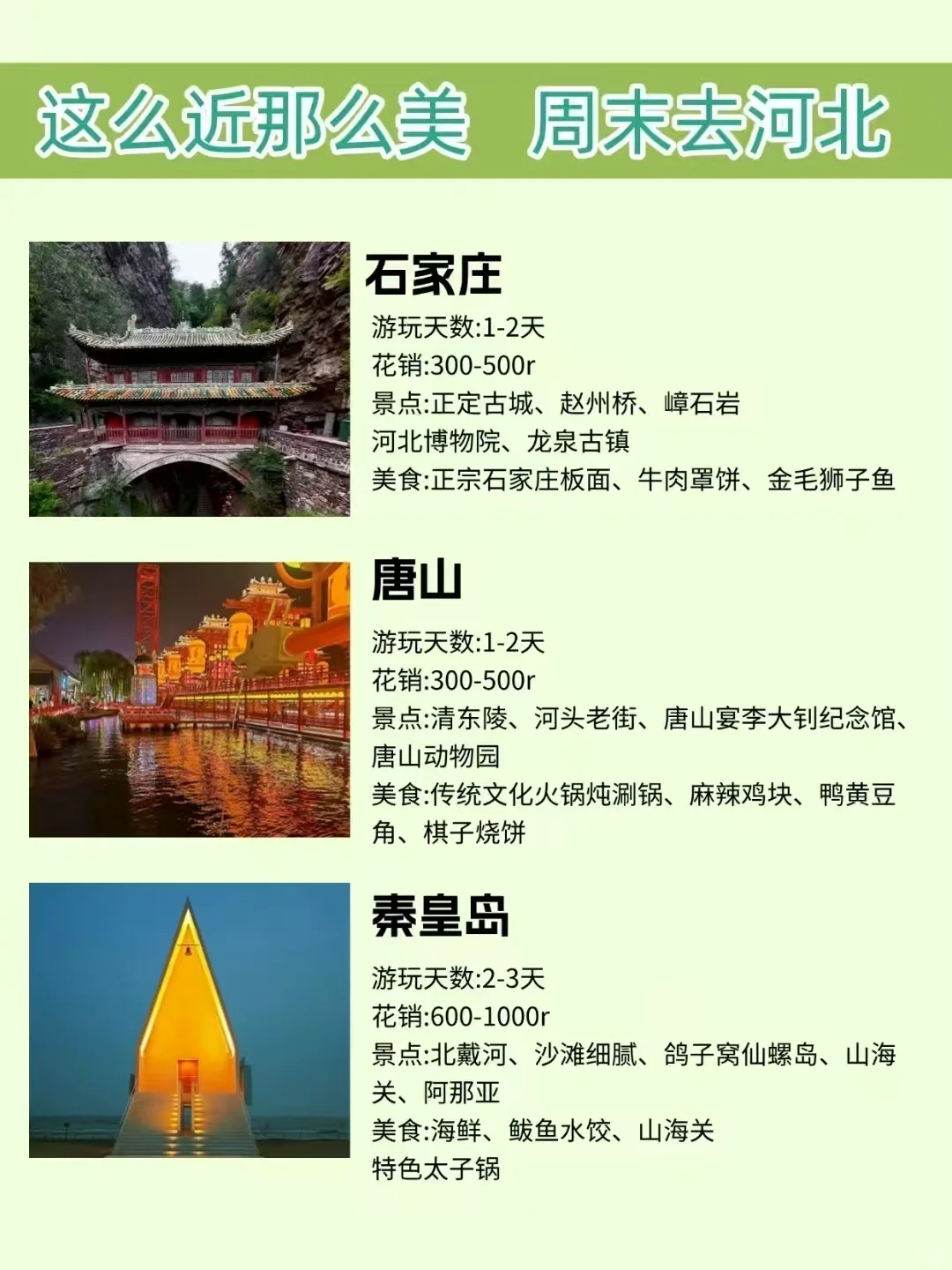 周末去河北！这篇攻略直接码住✅