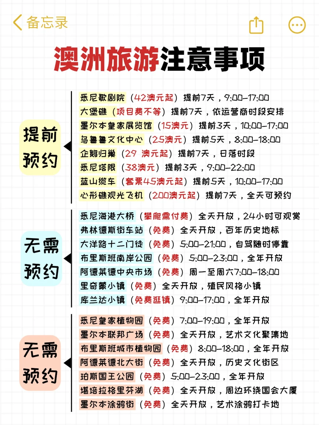 为什么去澳大利亚旅游之前没刷到这篇😅