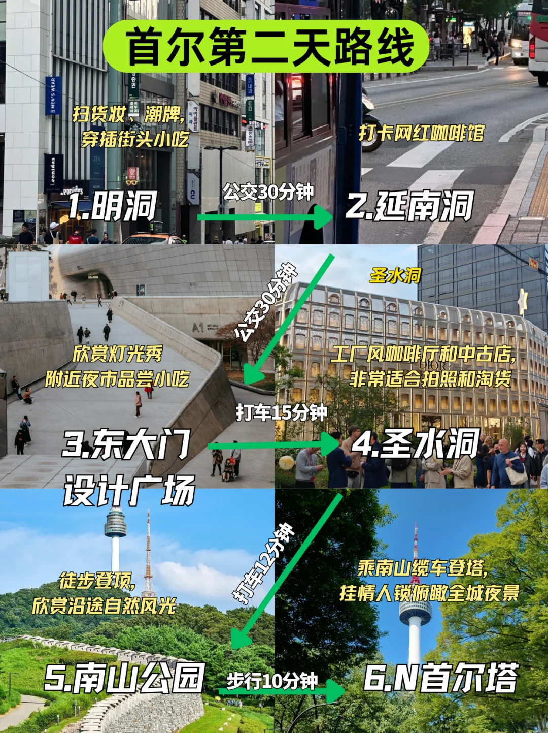 韩国首尔4天3晚逛吃行程来啦❗️赶紧抄作业