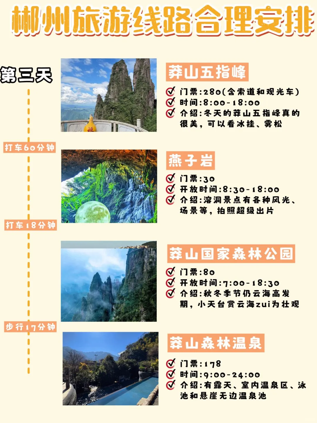 郴州3天2晚保姆级旅游攻略✨