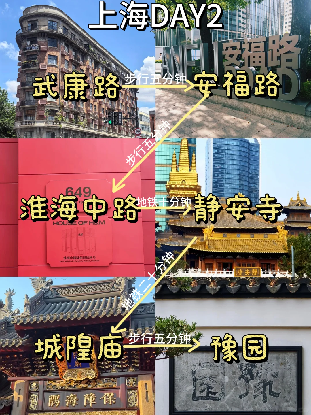 📍上海两天一晚 | 保姆级攻略 | 人均六百💰