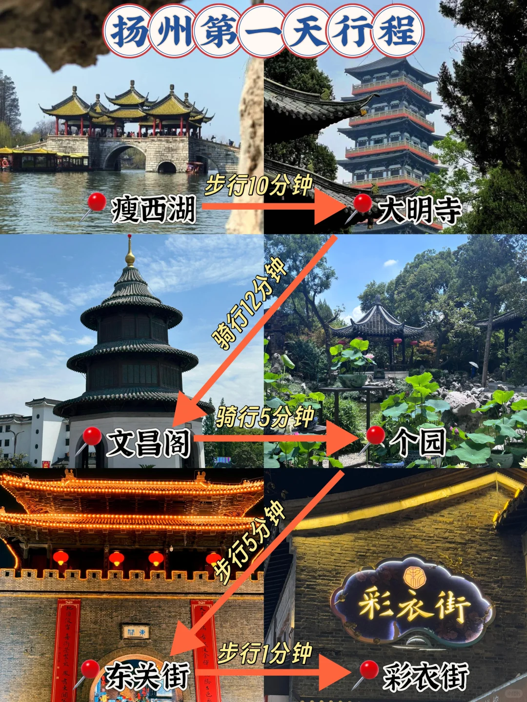 扬州📍两天一夜｜懒人版逛吃攻略，超详细