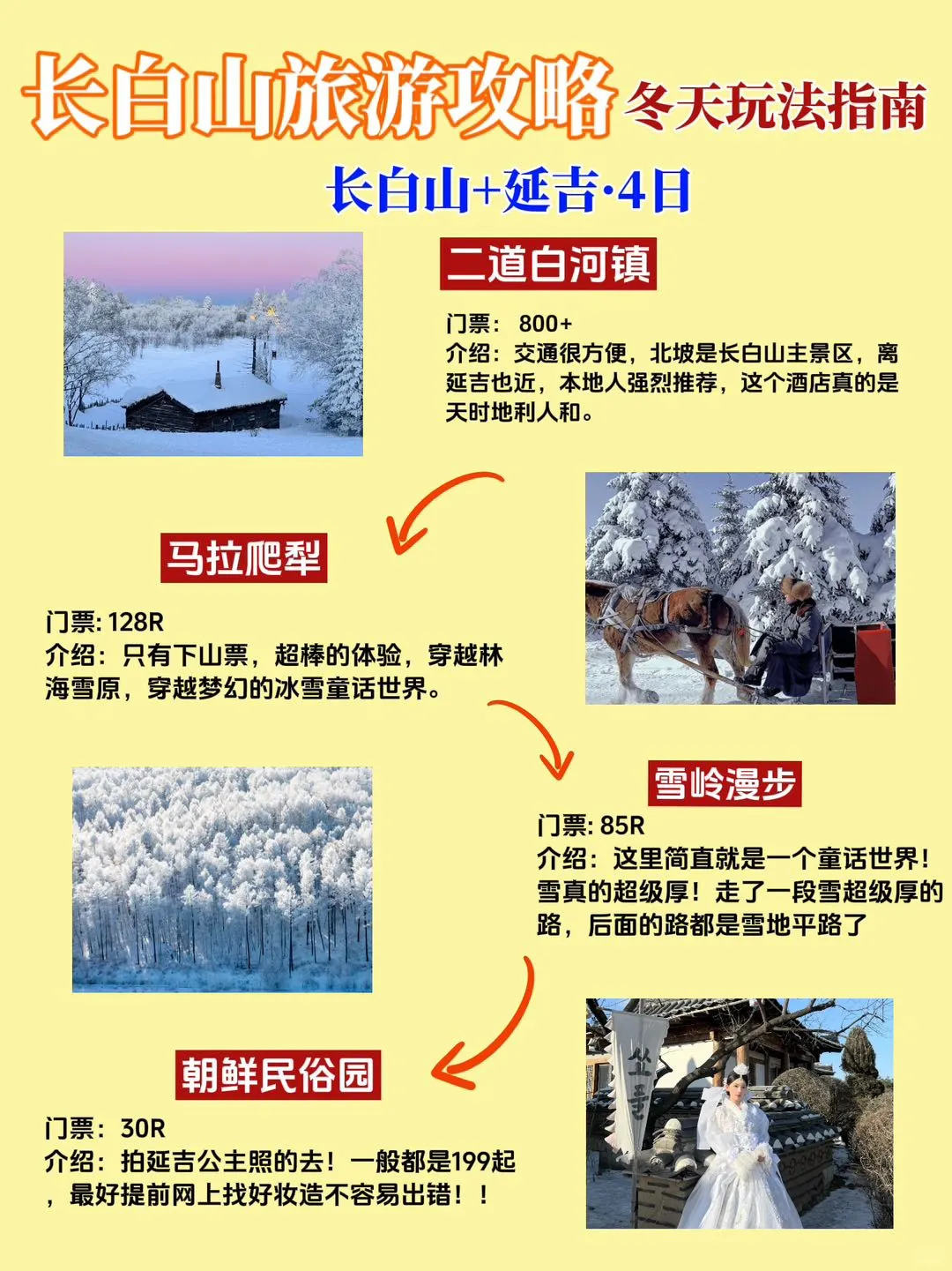 长白山旅游攻略📍西坡北坡这么选省心一半