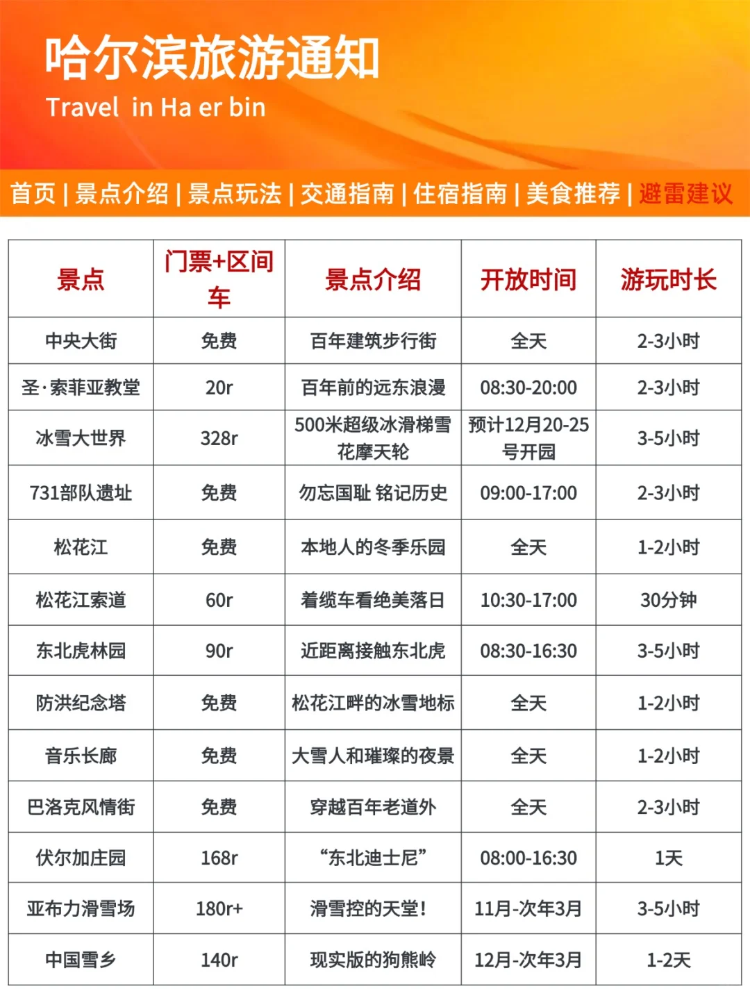 哈尔滨刚发布的冬季旅游通知‼️幸好看到了
