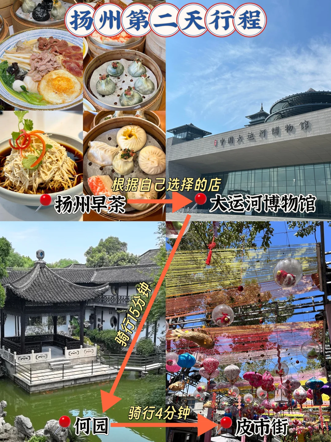 扬州📍两天一夜｜懒人版逛吃攻略，超详细
